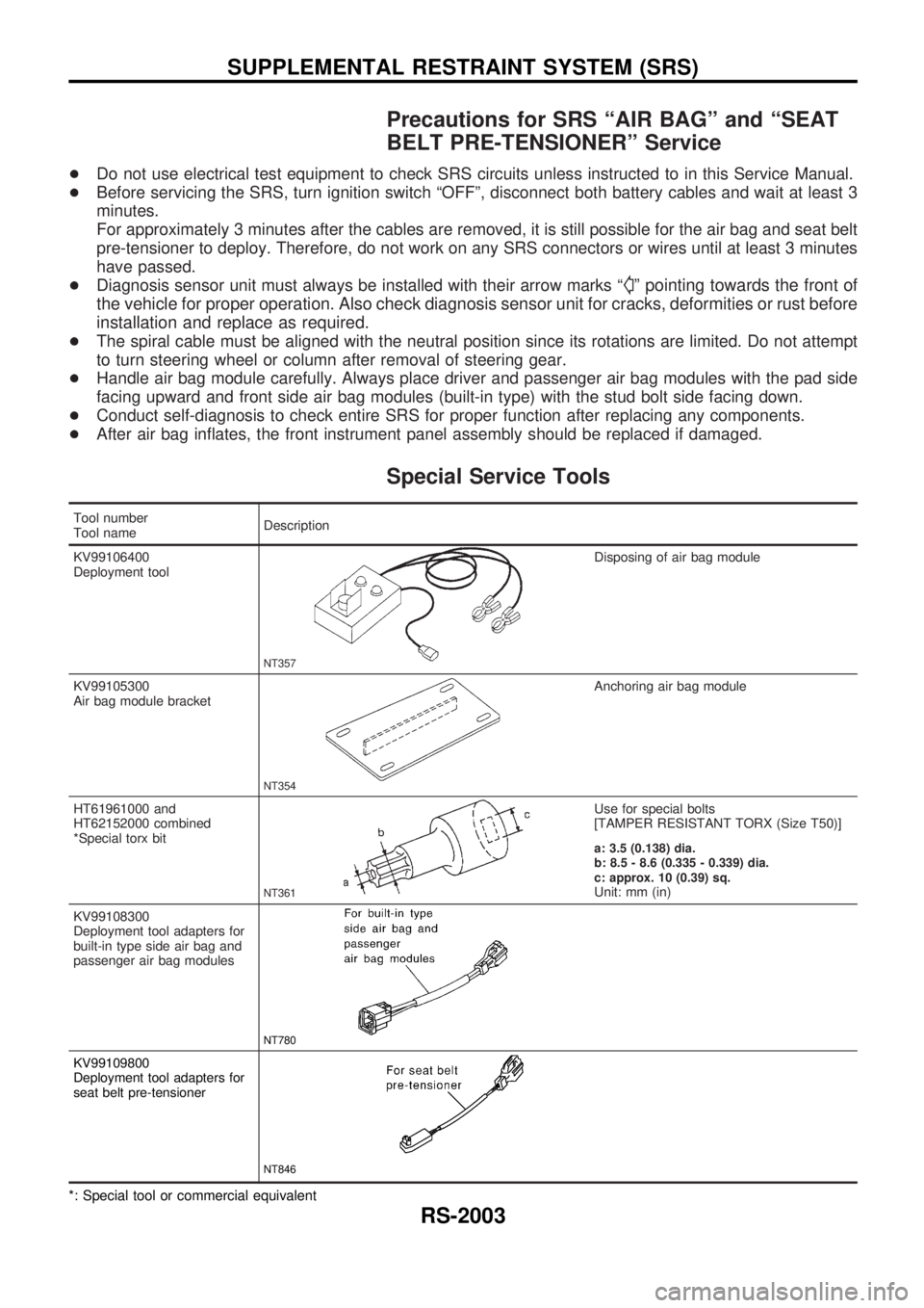 NISSAN PATROL 2001  Electronic Repair Manual Precautions for SRS ªAIR BAGº and ªSEAT
BELT PRE-TENSIONERº Service
+Do not use electrical test equipment to check SRS circuits unless instructed to in this Service Manual.
+Before servicing the S