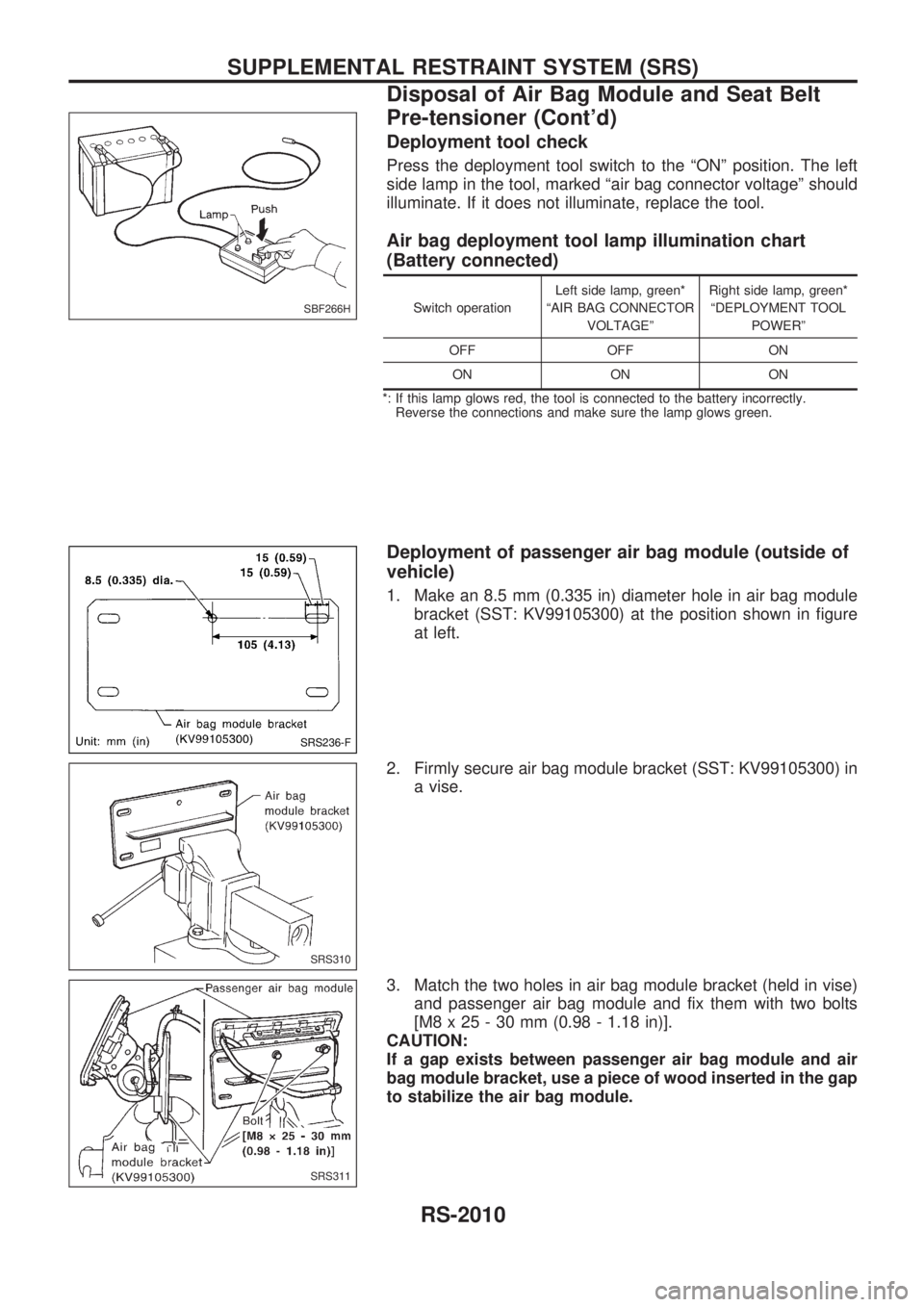 NISSAN PATROL 2001  Electronic Repair Manual Deployment tool check
Press the deployment tool switch to the ªONº position. The left
side lamp in the tool, marked ªair bag connector voltageº should
illuminate. If it does not illuminate, replac