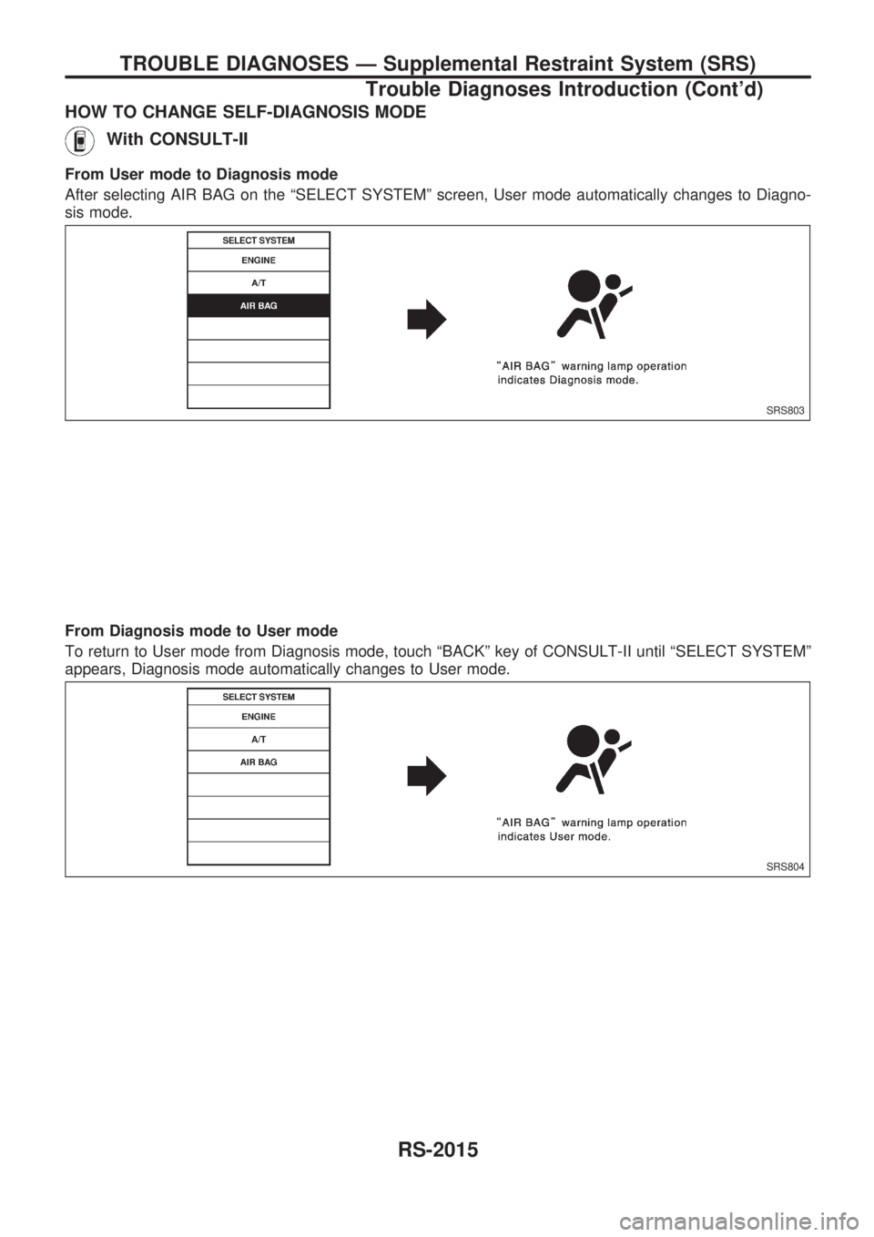 NISSAN PATROL 2001  Electronic Repair Manual HOW TO CHANGE SELF-DIAGNOSIS MODE
With CONSULT-II
From User mode to Diagnosis mode
After selecting AIR BAG on the ªSELECT SYSTEMº screen, User mode automatically changes to Diagno-
sis mode.
From Di