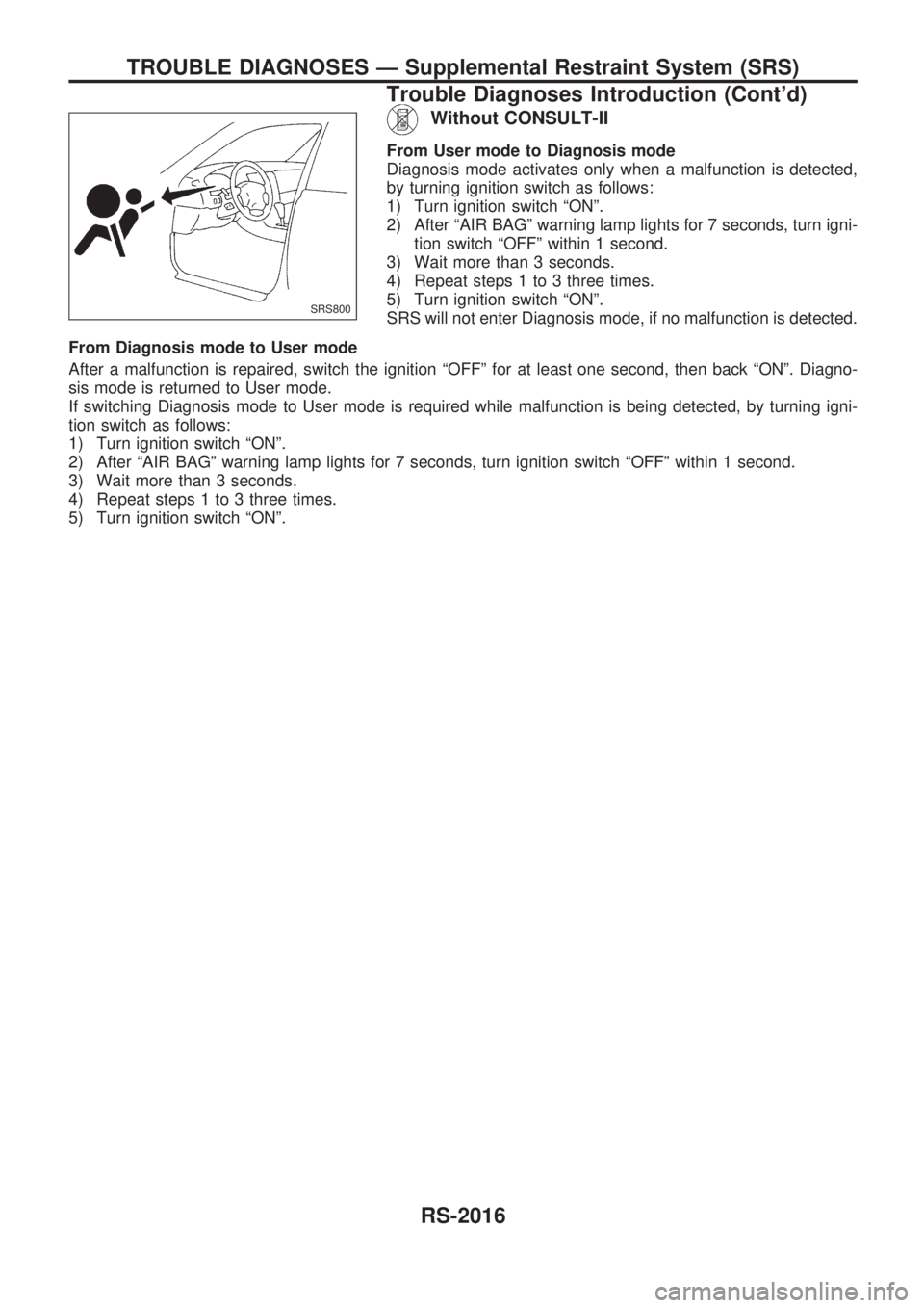 NISSAN PATROL 2001  Electronic Repair Manual Without CONSULT-II
From User mode to Diagnosis mode
Diagnosis mode activates only when a malfunction is detected,
by turning ignition switch as follows:
1) Turn ignition switch ªONº.
2) After ªAIR 