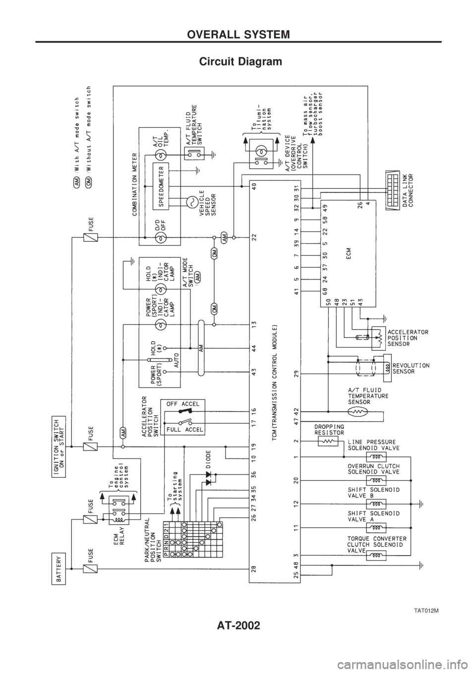 NISSAN PATROL 2001  Electronic Repair Manual Circuit Diagram
TAT012M
OVERALL SYSTEM
AT-2002 
