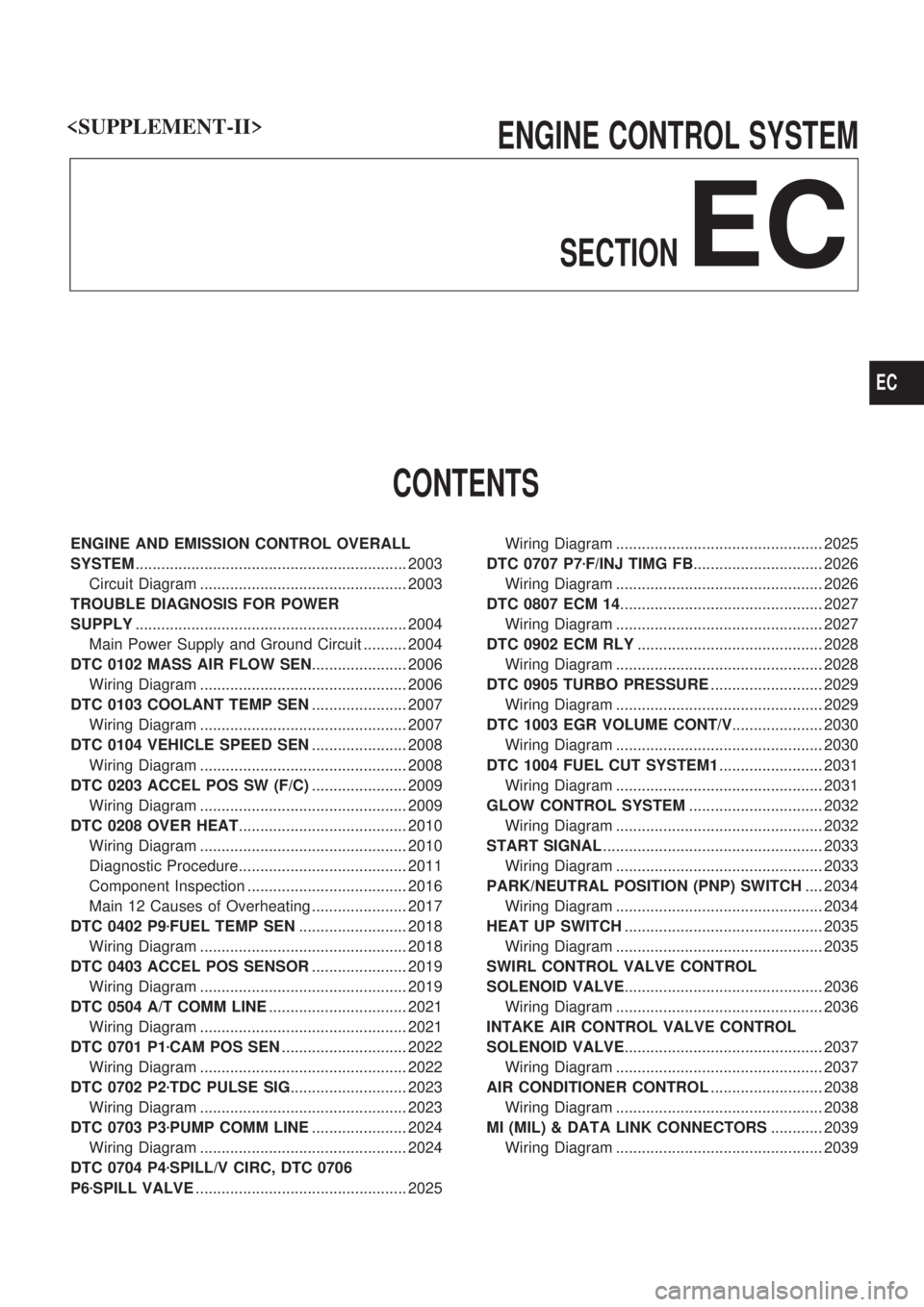 NISSAN PATROL 2001 Electronic Owners Guide ENGINE CONTROL SYSTEM
SECTION
EC
CONTENTS
ENGINE AND EMISSION CONTROL OVERALL
SYSTEM............................................................... 2003
Circuit Diagram ............................... NISSAN PATROL 2001 Electronic Owners Guide ENGINE CONTROL SYSTEM
SECTION
EC
CONTENTS
ENGINE AND EMISSION CONTROL OVERALL
SYSTEM............................................................... 2003
Circuit Diagram ...............................