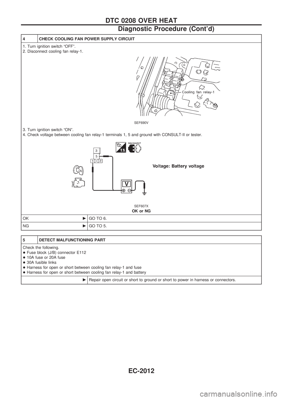 NISSAN PATROL 2001 Electronic Service Manual 4 CHECK COOLING FAN POWER SUPPLY CIRCUIT
1. Turn ignition switch ªOFFº.
2. Disconnect cooling fan relay-1.
SEF690V
3. Turn ignition switch ªONº.
4. Check voltage between cooling fan relay-1 termin NISSAN PATROL 2001 Electronic Service Manual 4 CHECK COOLING FAN POWER SUPPLY CIRCUIT
1. Turn ignition switch ªOFFº.
2. Disconnect cooling fan relay-1.
SEF690V
3. Turn ignition switch ªONº.
4. Check voltage between cooling fan relay-1 termin