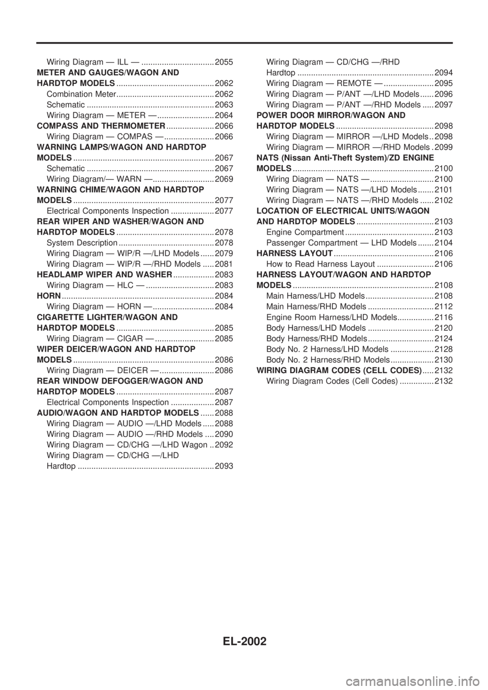 NISSAN PATROL 2001  Electronic Manual PDF Wiring Diagram Ð ILL Ð ................................ 2055
METER AND GAUGES/WAGON AND
HARDTOP MODELS ........................................... 2062
Combination Meter.............................