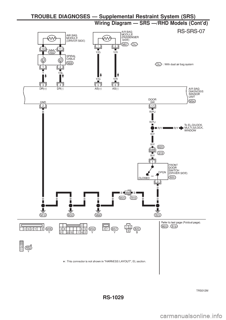 NISSAN PATROL 2000  Electronic Repair Manual TRS012M
TROUBLE DIAGNOSES Ð Supplemental Restraint System (SRS)
Wiring Diagram Ð SRS Ð/RHD Models (Contd)
RS-1029 