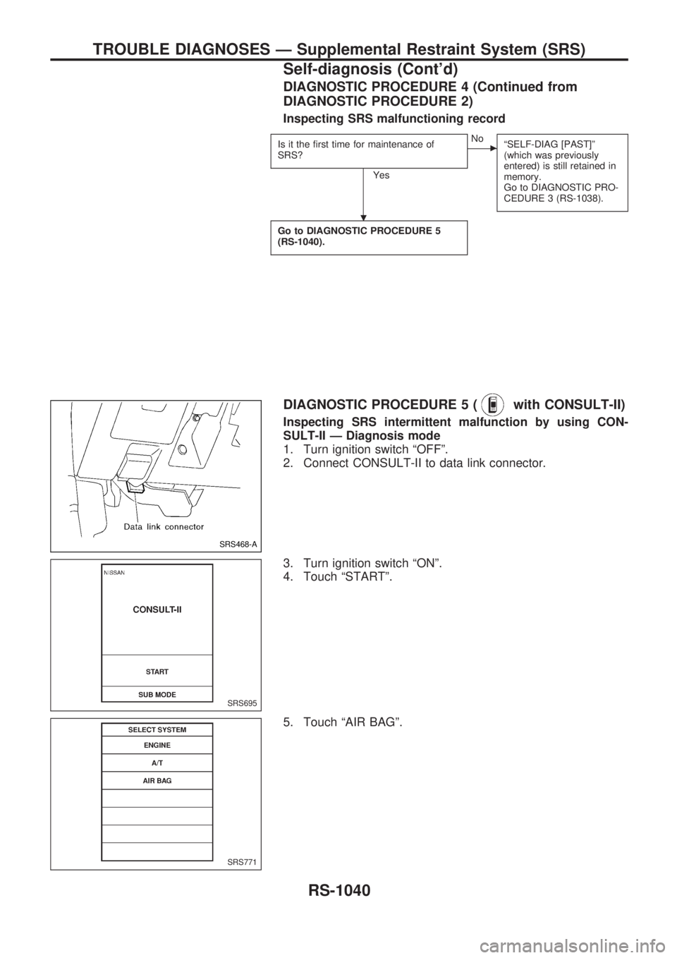 NISSAN PATROL 2000  Electronic Repair Manual DIAGNOSTIC PROCEDURE 4 (Continued from
DIAGNOSTIC PROCEDURE 2)
Inspecting SRS malfunctioning record
Is it the first time for maintenance of
SRS?
Yes
cNo
ªSELF-DIAG [PAST]º
(which was previously
ente
