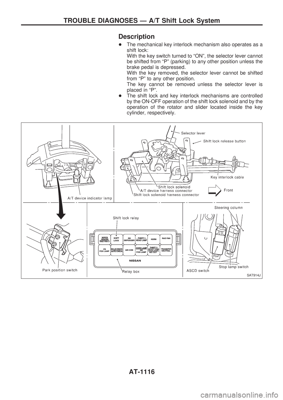 NISSAN PATROL 2000 Electronic Repair Manual Description
+The mechanical key interlock mechanism also operates as a
shift lock:
With the key switch turned to ªONº, the selector lever cannot
be shifted from ªPº (parking) to any other position NISSAN PATROL 2000 Electronic Repair Manual Description
+The mechanical key interlock mechanism also operates as a
shift lock:
With the key switch turned to ªONº, the selector lever cannot
be shifted from ªPº (parking) to any other position