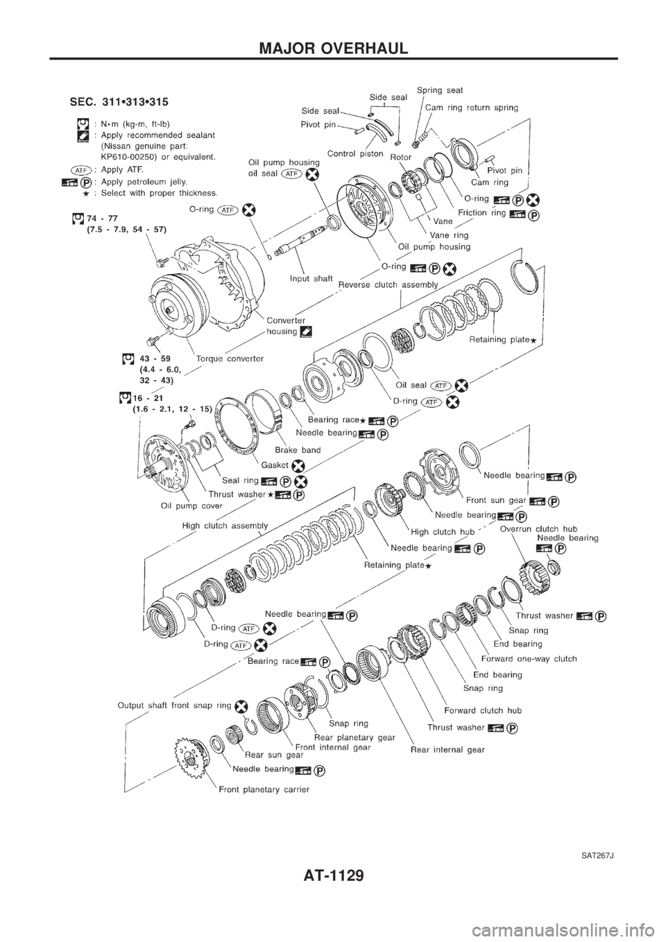 NISSAN PATROL 2000  Electronic Repair Manual SAT267J
MAJOR OVERHAUL
AT-1129 
