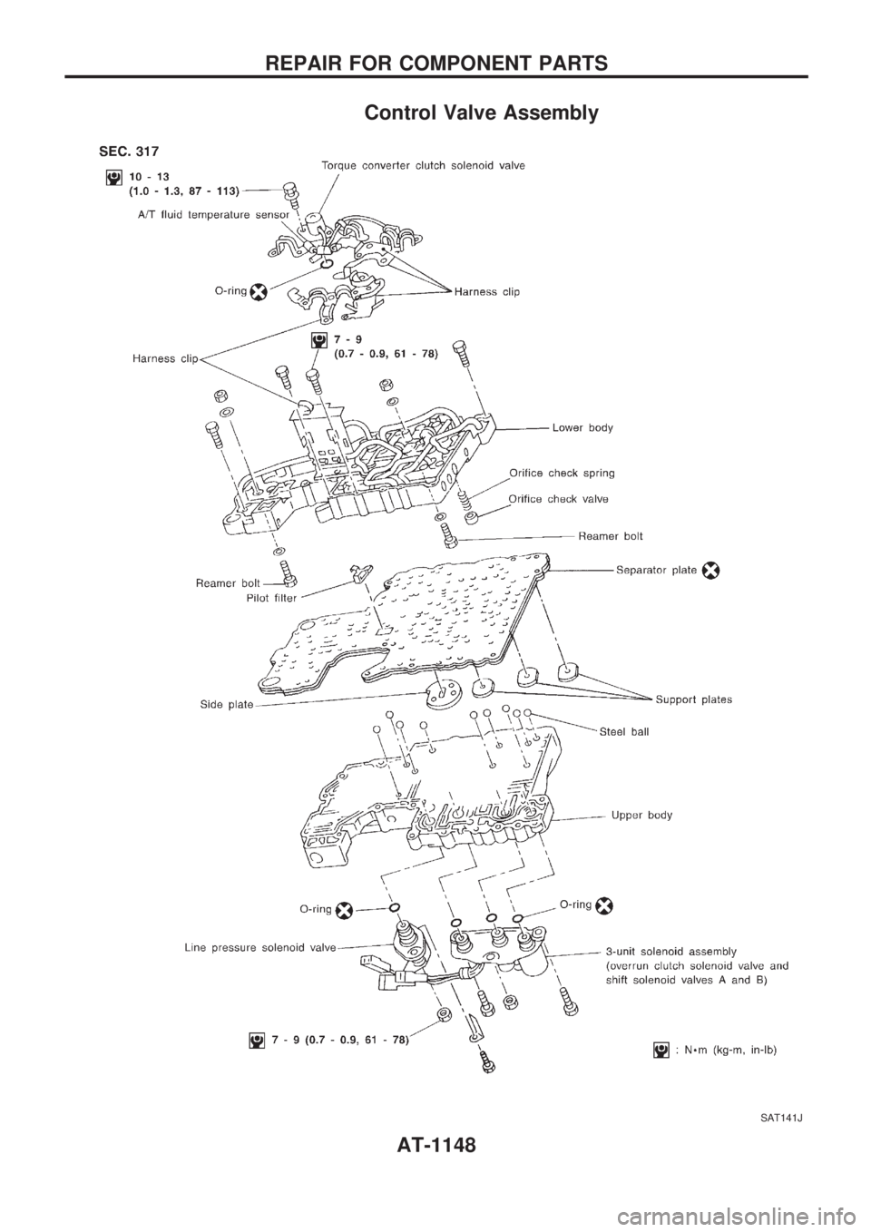 NISSAN PATROL 2000  Electronic Repair Manual Control Valve Assembly
SAT141J
REPAIR FOR COMPONENT PARTS
AT-1148 