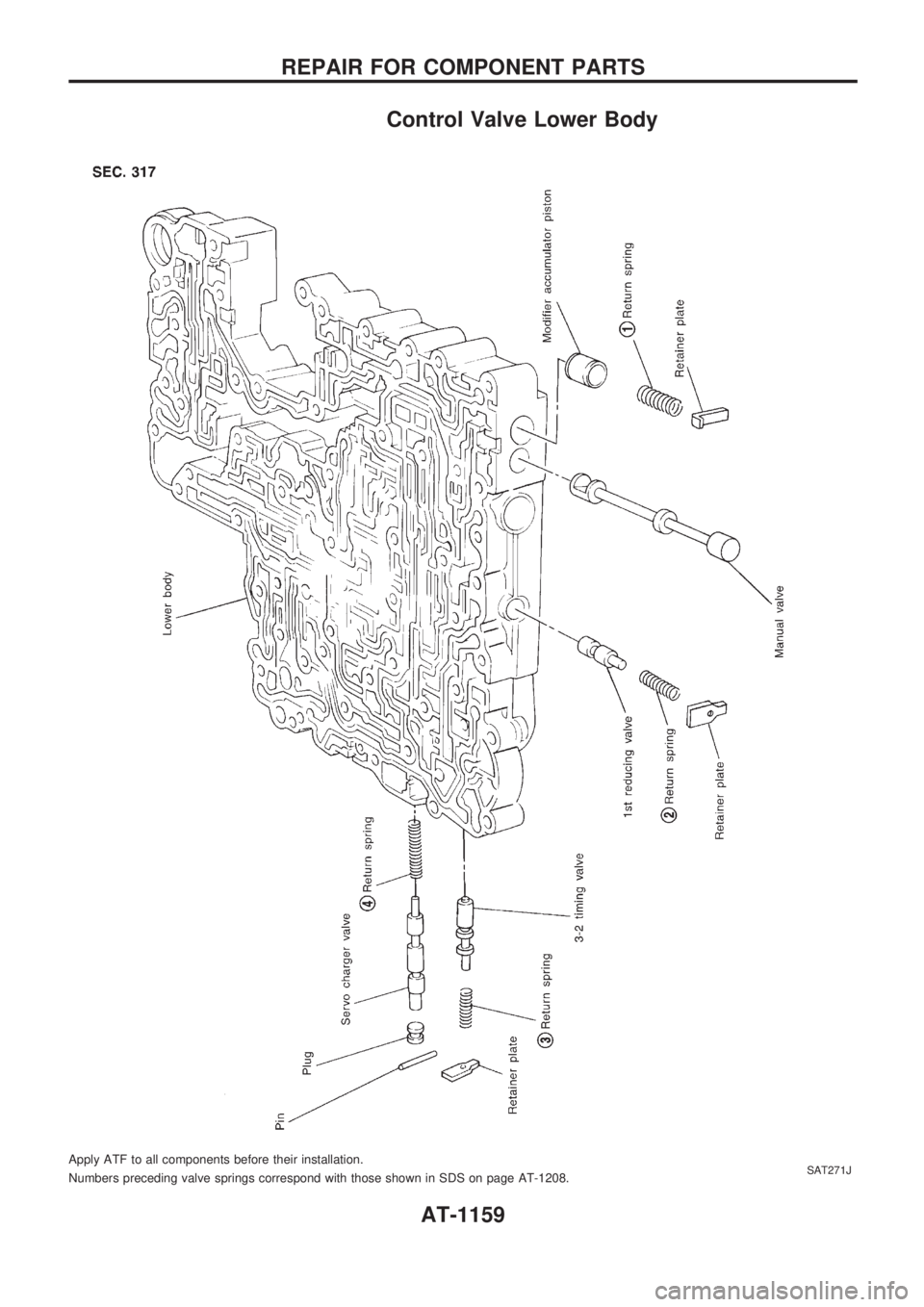 NISSAN PATROL 2000  Electronic Repair Manual Control Valve Lower Body
Apply ATF to all components before their installation.
Numbers preceding valve springs correspond with those shown in SDS on page AT-1208.SAT271J
REPAIR FOR COMPONENT PARTS
AT