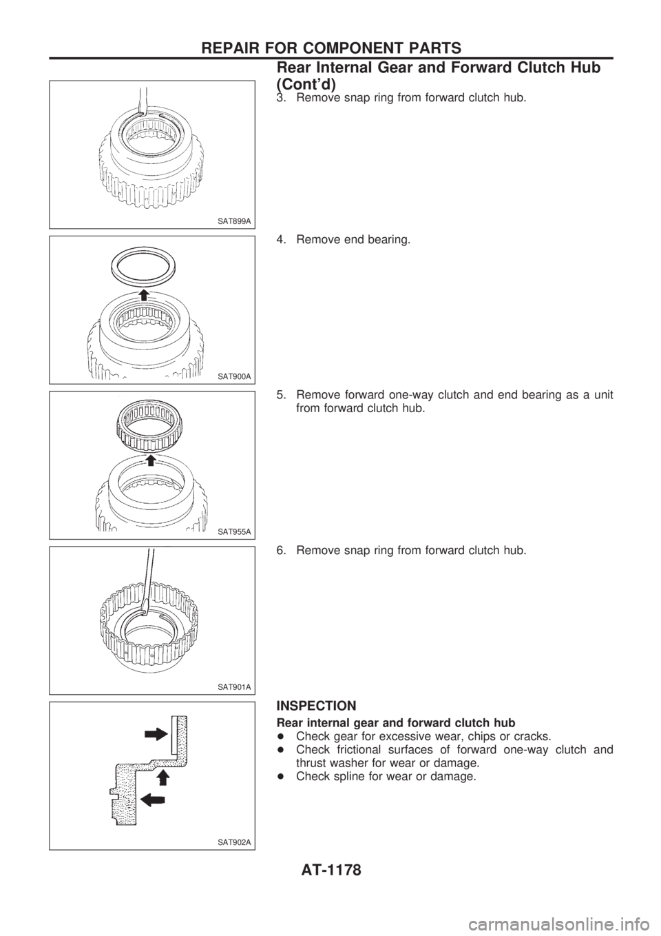NISSAN PATROL 2000  Electronic Repair Manual 3. Remove snap ring from forward clutch hub.
4. Remove end bearing.
5. Remove forward one-way clutch and end bearing as a unit
from forward clutch hub.
6. Remove snap ring from forward clutch hub.
INS