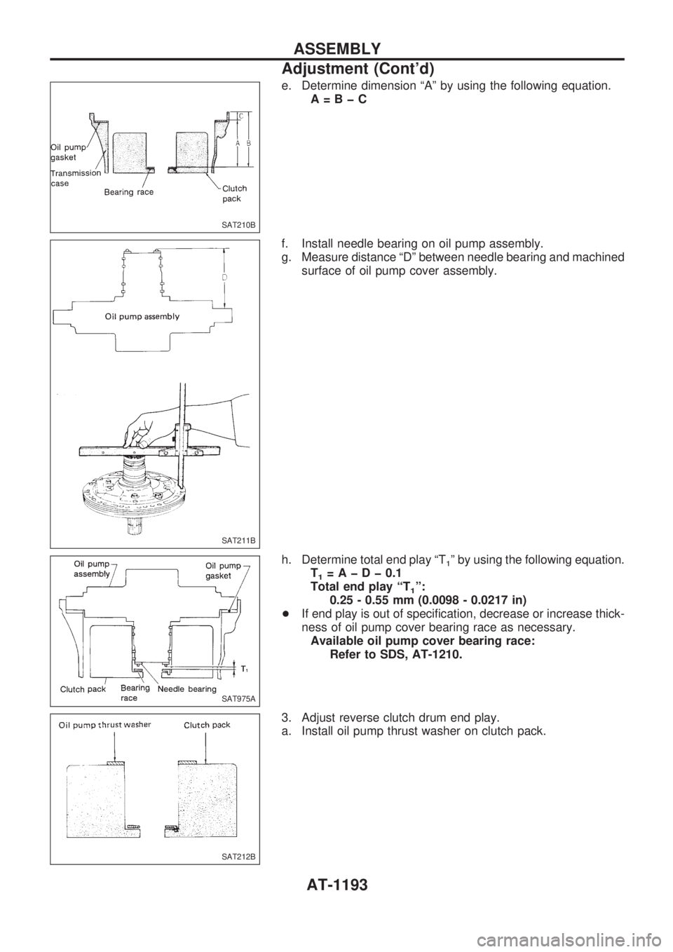 NISSAN PATROL 2000  Electronic Repair Manual e. Determine dimension ªAº by using the following equation.
A=BþC
f. Install needle bearing on oil pump assembly.
g. Measure distance ªDº between needle bearing and machined
surface of oil pump c