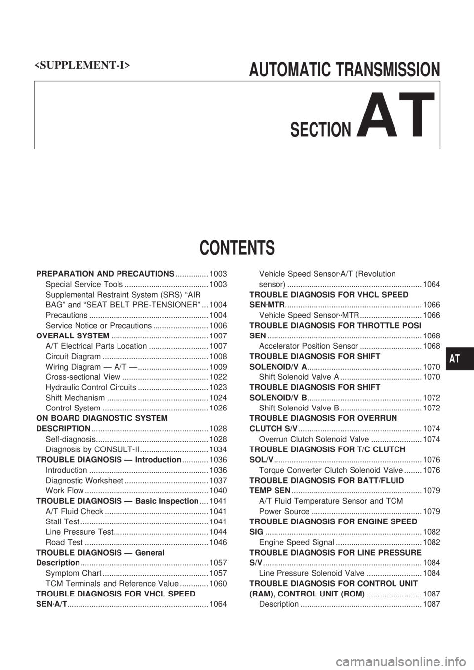 NISSAN PATROL 2000  Electronic Repair Manual AUTOMATIC TRANSMISSION
SECTION
AT
CONTENTS
PREPARATION AND PRECAUTIONS............... 1003
Special Service Tools ...................................... 1003
Supplemental Restraint System (SRS) ªAIR
B