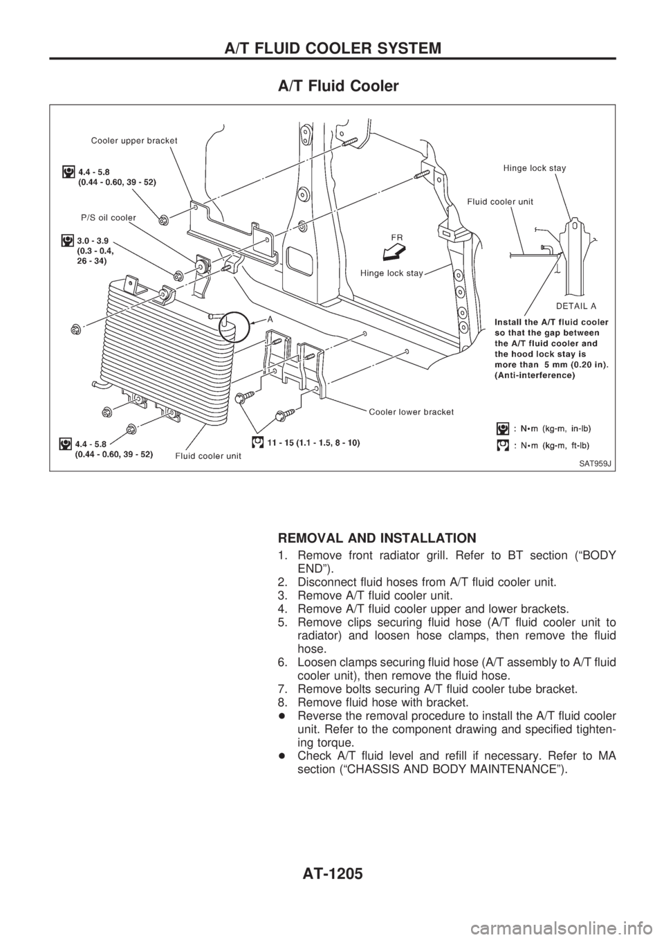 NISSAN PATROL 2000 Electronic Repair Manual A/T Fluid Cooler
REMOVAL AND INSTALLATION
1. Remove front radiator grill. Refer to BT section (ªBODY
ENDº).
2. Disconnect fluid hoses from A/T fluid cooler unit.
3. Remove A/T fluid cooler unit.
4. NISSAN PATROL 2000 Electronic Repair Manual A/T Fluid Cooler
REMOVAL AND INSTALLATION
1. Remove front radiator grill. Refer to BT section (ªBODY
ENDº).
2. Disconnect fluid hoses from A/T fluid cooler unit.
3. Remove A/T fluid cooler unit.
4.
