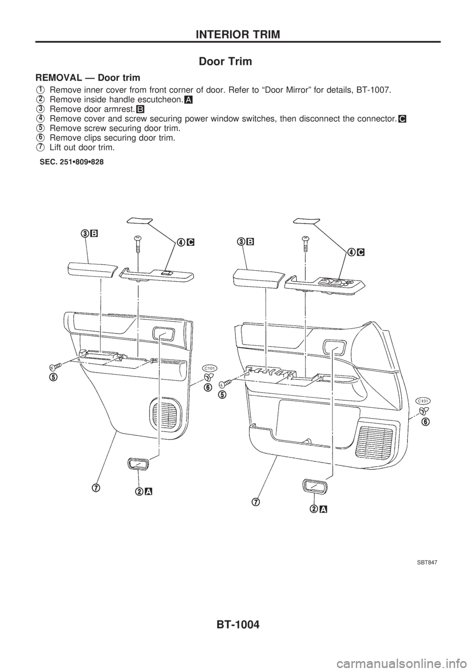 NISSAN PATROL 2000  Electronic Repair Manual Door Trim
REMOVAL Ð Door trim
V1Remove inner cover from front corner of door. Refer to ªDoor Mirrorº for details, BT-1007.
V2Remove inside handle escutcheon.
V3Remove door armrest.
V4Remove cover a