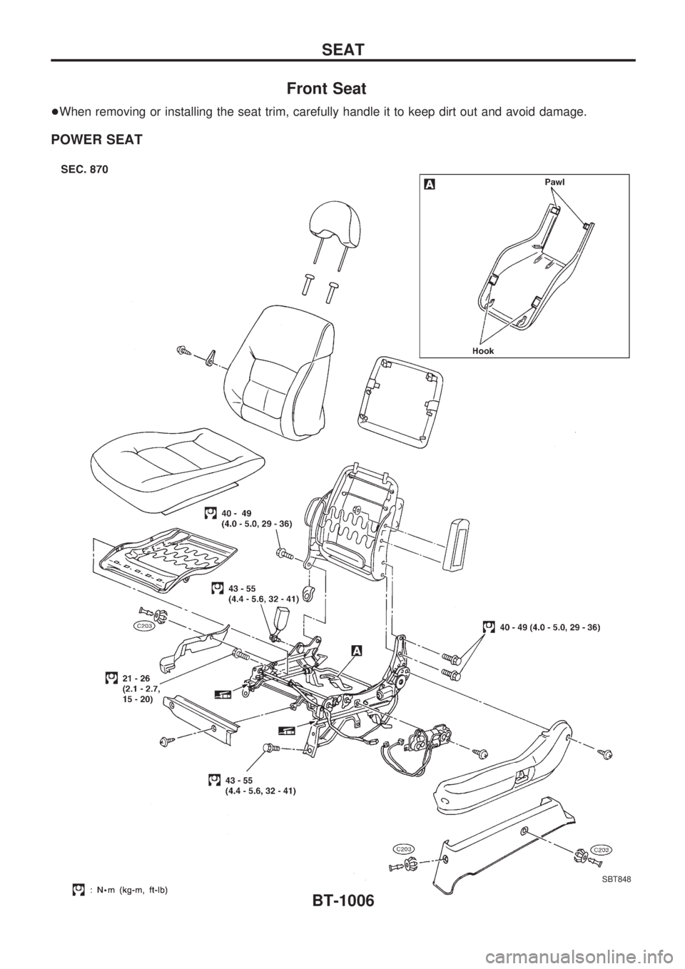NISSAN PATROL 2000  Electronic Repair Manual Front Seat
+When removing or installing the seat trim, carefully handle it to keep dirt out and avoid damage.
POWER SEAT
SBT848
SEAT
BT-1006 