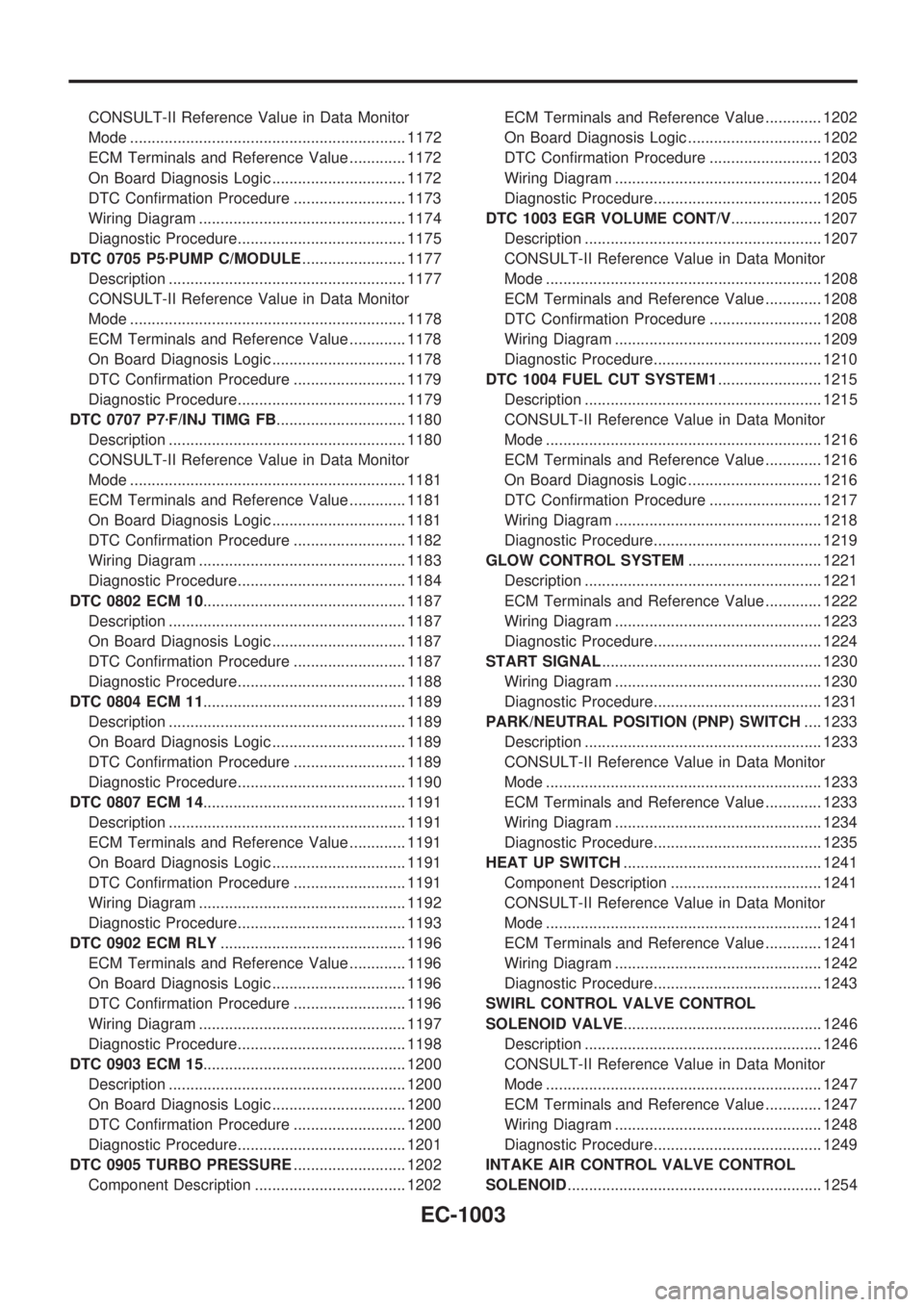 NISSAN PATROL 2000  Electronic Repair Manual CONSULT-II Reference Value in Data Monitor
Mode ................................................................ 1172
ECM Terminals and Reference Value ............. 1172
On Board Diagnosis Logic ....