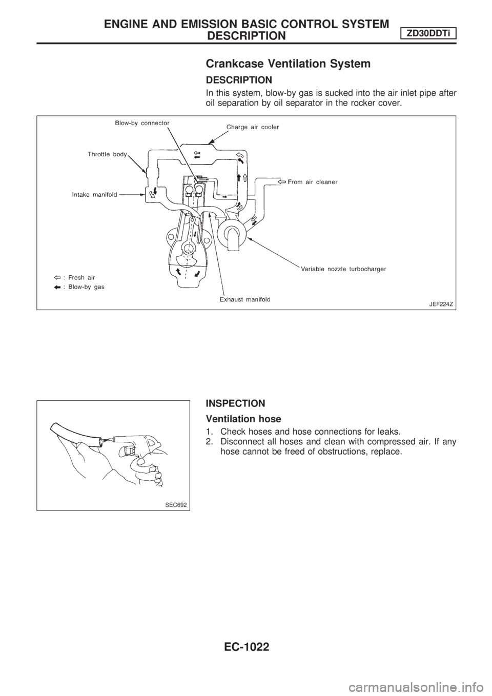 NISSAN PATROL 2000 Electronic Repair Manual Crankcase Ventilation System
DESCRIPTION
In this system, blow-by gas is sucked into the air inlet pipe after
oil separation by oil separator in the rocker cover.
INSPECTION
Ventilation hose
1. Check h NISSAN PATROL 2000 Electronic Repair Manual Crankcase Ventilation System
DESCRIPTION
In this system, blow-by gas is sucked into the air inlet pipe after
oil separation by oil separator in the rocker cover.
INSPECTION
Ventilation hose
1. Check h