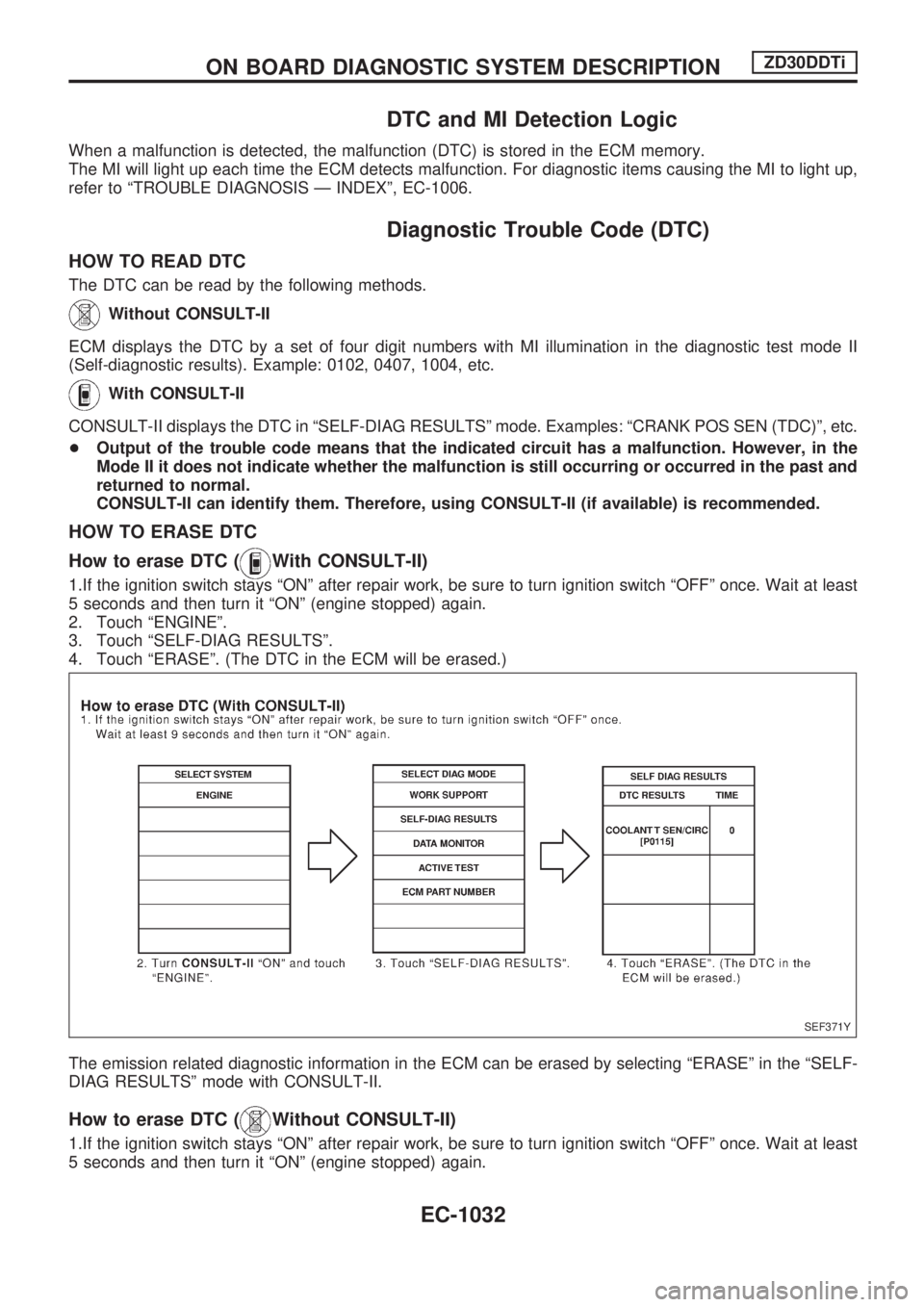 NISSAN PATROL 2000  Electronic Repair Manual DTC and MI Detection Logic
When a malfunction is detected, the malfunction (DTC) is stored in the ECM memory.
The MI will light up each time the ECM detects malfunction. For diagnostic items causing t