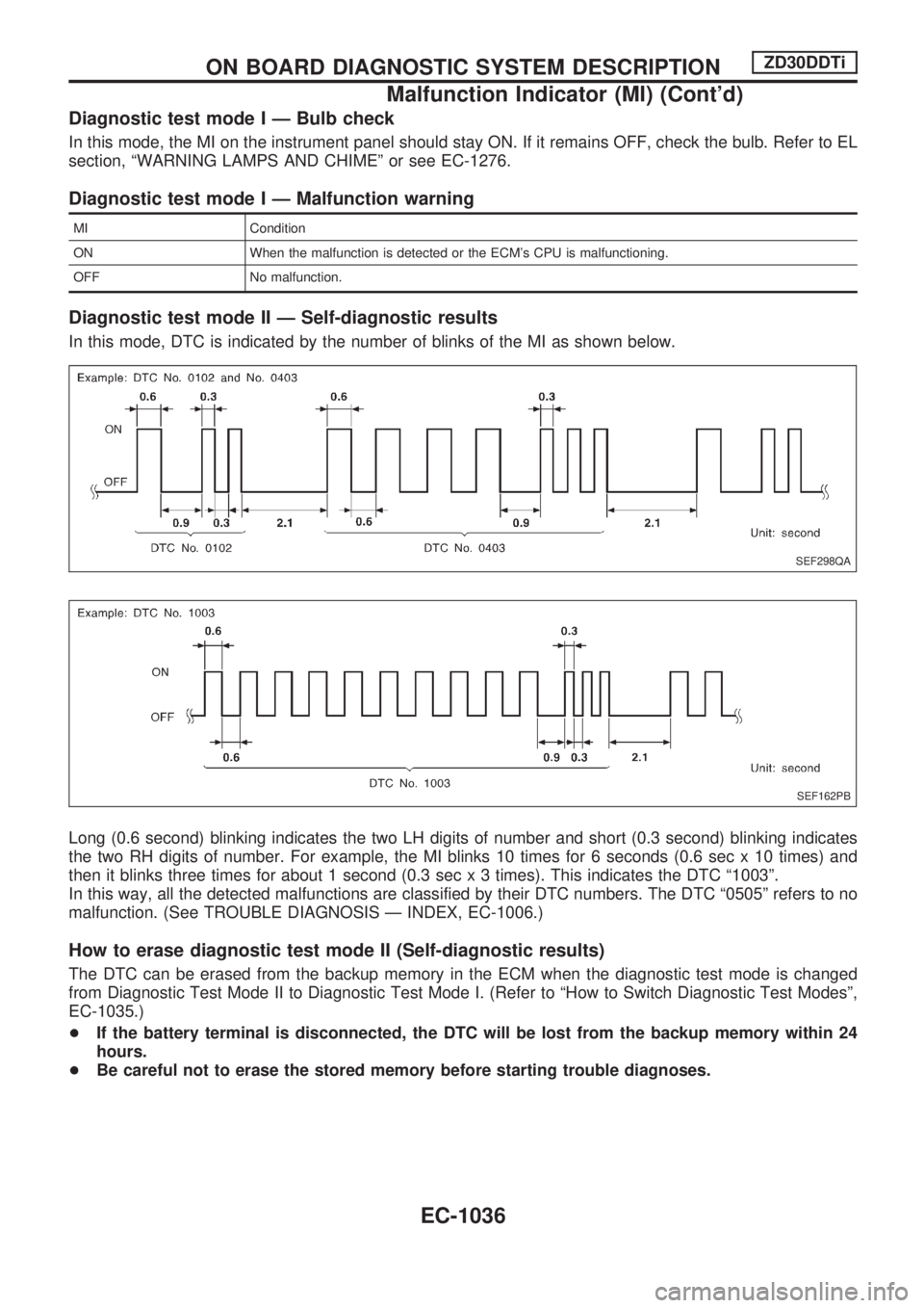 NISSAN PATROL 2000  Electronic Repair Manual Diagnostic test mode I Ð Bulb check
In this mode, the MI on the instrument panel should stay ON. If it remains OFF, check the bulb. Refer to EL
section, ªWARNING LAMPS AND CHIMEº or see EC-1276.
Di