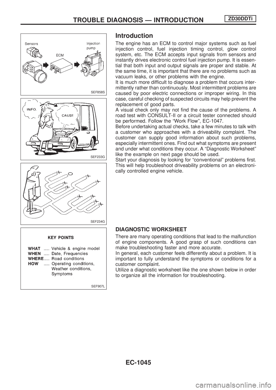 NISSAN PATROL 2000 Electronic Repair Manual Introduction
The engine has an ECM to control major systems such as fuel
injection control, fuel injection timing control, glow control
system, etc. The ECM accepts input signals from sensors and
inst NISSAN PATROL 2000 Electronic Repair Manual Introduction
The engine has an ECM to control major systems such as fuel
injection control, fuel injection timing control, glow control
system, etc. The ECM accepts input signals from sensors and
inst