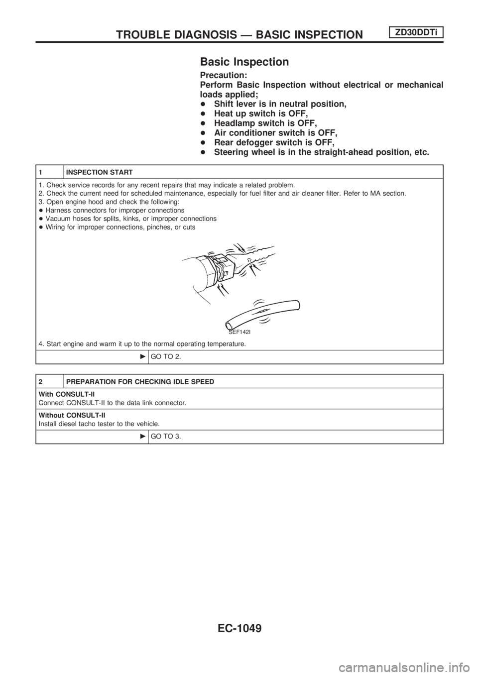 NISSAN PATROL 2000 Electronic Repair Manual Basic Inspection
Precaution:
Perform Basic Inspection without electrical or mechanical
loads applied;
+Shift lever is in neutral position,
+Heat up switch is OFF,
+Headlamp switch is OFF,
+Air conditi NISSAN PATROL 2000 Electronic Repair Manual Basic Inspection
Precaution:
Perform Basic Inspection without electrical or mechanical
loads applied;
+Shift lever is in neutral position,
+Heat up switch is OFF,
+Headlamp switch is OFF,
+Air conditi