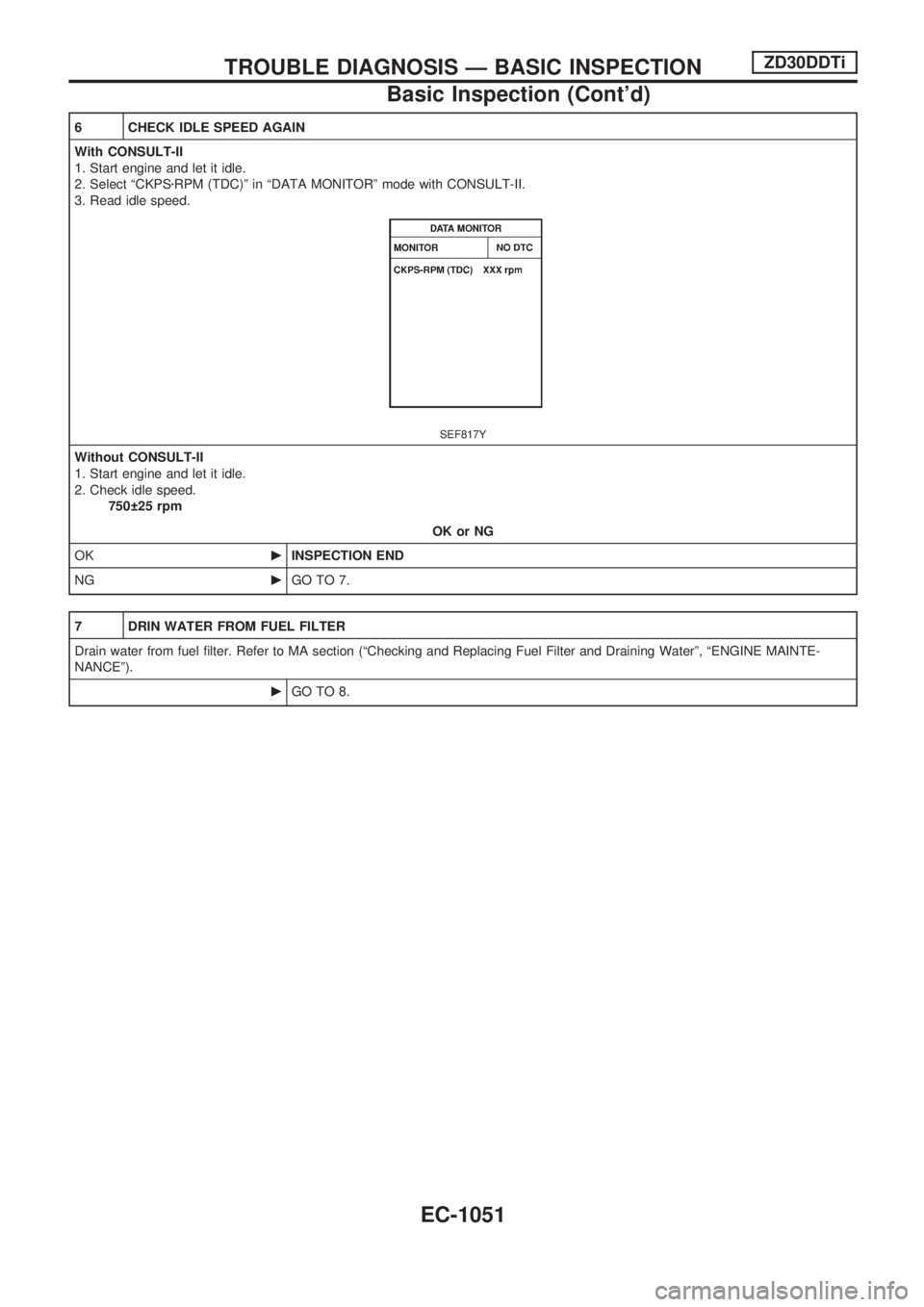 NISSAN PATROL 2000 Electronic Repair Manual 6 CHECK IDLE SPEED AGAIN
With CONSULT-II
1. Start engine and let it idle.
2. Select ªCKPSzRPM (TDC)º in ªDATA MONITORº mode with CONSULT-II.
3. Read idle speed.
SEF817Y
Without CONSULT-II
1. Start NISSAN PATROL 2000 Electronic Repair Manual 6 CHECK IDLE SPEED AGAIN
With CONSULT-II
1. Start engine and let it idle.
2. Select ªCKPSzRPM (TDC)º in ªDATA MONITORº mode with CONSULT-II.
3. Read idle speed.
SEF817Y
Without CONSULT-II
1. Start