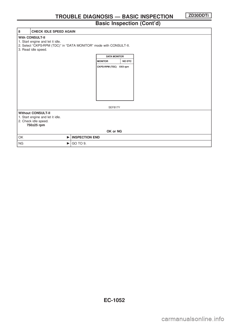 NISSAN PATROL 2000 Electronic Repair Manual 8 CHECK IDLE SPEED AGAIN
With CONSULT-II
1. Start engine and let it idle.
2. Select ªCKPSzRPM (TDC)º in ªDATA MONITORº mode with CONSULT-II.
3. Read idle speed.
SEF817Y
Without CONSULT-II
1. Start NISSAN PATROL 2000 Electronic Repair Manual 8 CHECK IDLE SPEED AGAIN
With CONSULT-II
1. Start engine and let it idle.
2. Select ªCKPSzRPM (TDC)º in ªDATA MONITORº mode with CONSULT-II.
3. Read idle speed.
SEF817Y
Without CONSULT-II
1. Start