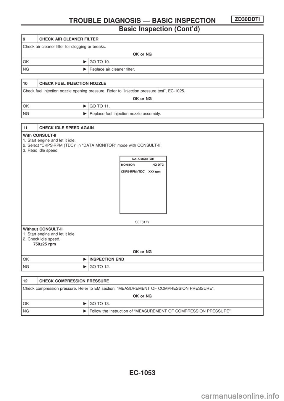 NISSAN PATROL 2000 Electronic Repair Manual 9 CHECK AIR CLEANER FILTER
Check air cleaner filter for clogging or breaks.
OK or NG
OKcGO TO 10.
NGcReplace air cleaner filter.
10 CHECK FUEL INJECTION NOZZLE
Check fuel injection nozzle opening pres NISSAN PATROL 2000 Electronic Repair Manual 9 CHECK AIR CLEANER FILTER
Check air cleaner filter for clogging or breaks.
OK or NG
OKcGO TO 10.
NGcReplace air cleaner filter.
10 CHECK FUEL INJECTION NOZZLE
Check fuel injection nozzle opening pres