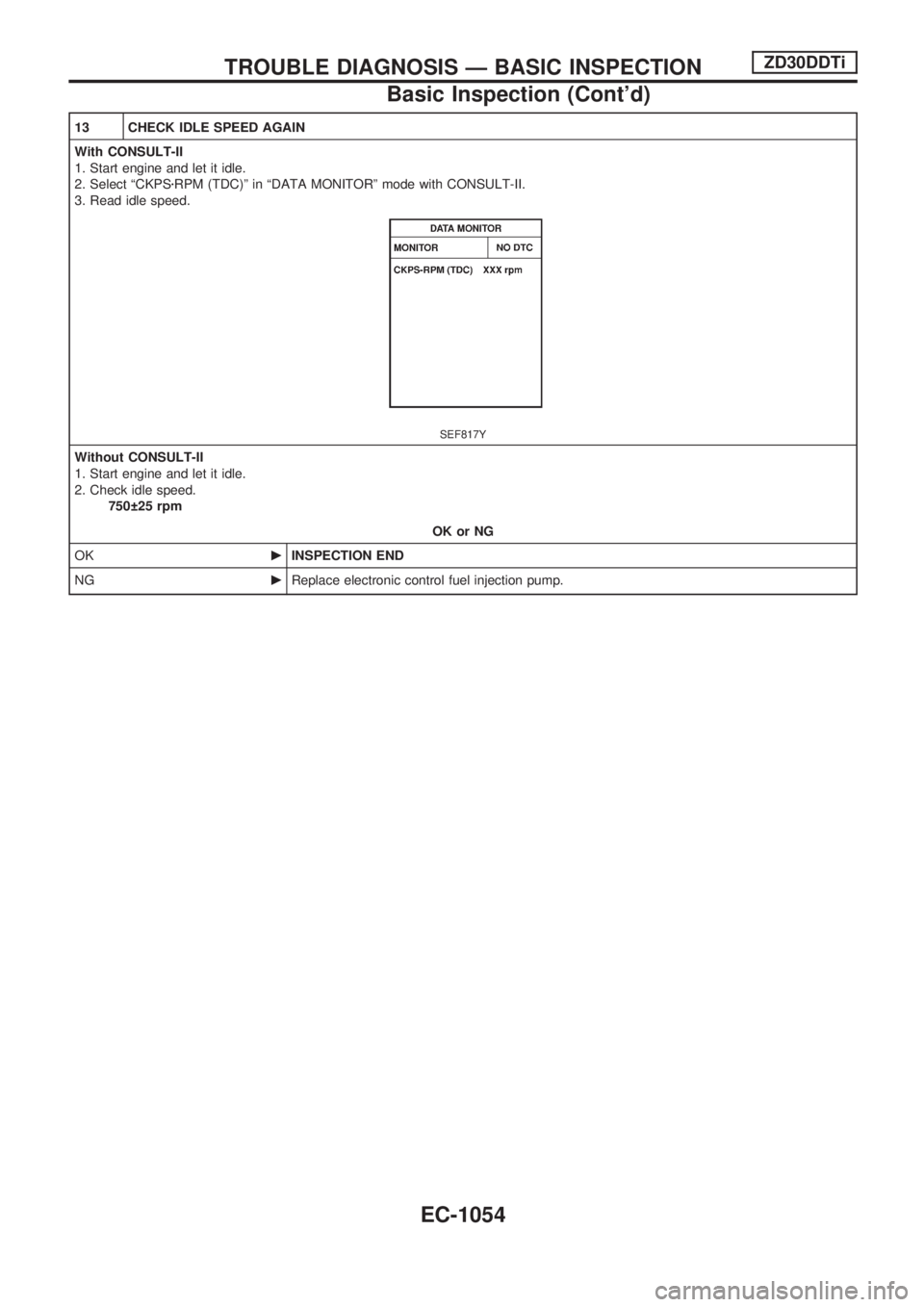 NISSAN PATROL 2000 Electronic Repair Manual 13 CHECK IDLE SPEED AGAIN
With CONSULT-II
1. Start engine and let it idle.
2. Select ªCKPSzRPM (TDC)º in ªDATA MONITORº mode with CONSULT-II.
3. Read idle speed.
SEF817Y
Without CONSULT-II
1. Star NISSAN PATROL 2000 Electronic Repair Manual 13 CHECK IDLE SPEED AGAIN
With CONSULT-II
1. Start engine and let it idle.
2. Select ªCKPSzRPM (TDC)º in ªDATA MONITORº mode with CONSULT-II.
3. Read idle speed.
SEF817Y
Without CONSULT-II
1. Star