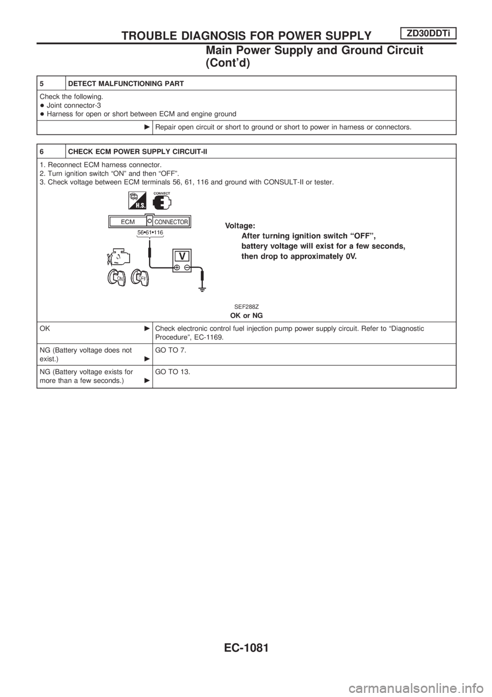 NISSAN PATROL 2000 Electronic Repair Manual 5 DETECT MALFUNCTIONING PART
Check the following.
+Joint connector-3
+Harness for open or short between ECM and engine ground
cRepair open circuit or short to ground or short to power in harness or co NISSAN PATROL 2000 Electronic Repair Manual 5 DETECT MALFUNCTIONING PART
Check the following.
+Joint connector-3
+Harness for open or short between ECM and engine ground
cRepair open circuit or short to ground or short to power in harness or co