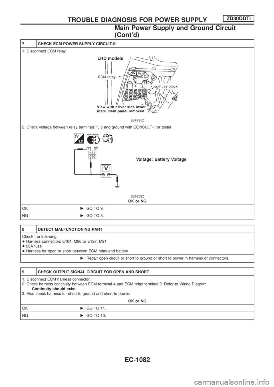 NISSAN PATROL 2000 Electronic Repair Manual 7 CHECK ECM POWER SUPPLY CIRCUIT-III
1. Disconnect ECM relay.
SEF225Z
2. Check voltage between relay terminals 1, 3 and ground with CONSULT-II or tester.
SEF289Z
OK or NG
OKcGO TO 9.
NGcGO TO 8.
8 DET NISSAN PATROL 2000 Electronic Repair Manual 7 CHECK ECM POWER SUPPLY CIRCUIT-III
1. Disconnect ECM relay.
SEF225Z
2. Check voltage between relay terminals 1, 3 and ground with CONSULT-II or tester.
SEF289Z
OK or NG
OKcGO TO 9.
NGcGO TO 8.
8 DET