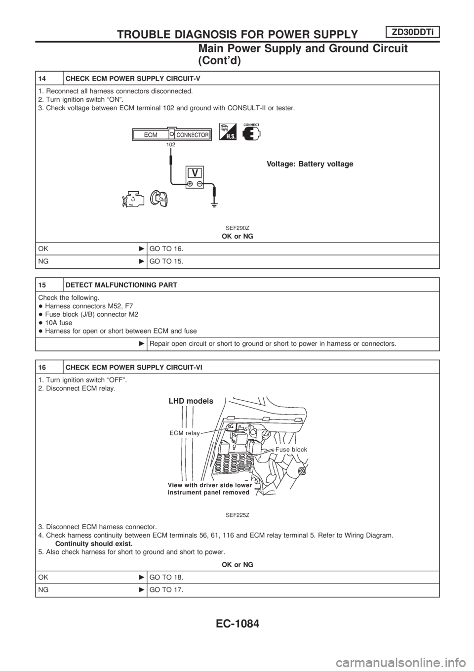 NISSAN PATROL 2000 Electronic Repair Manual 14 CHECK ECM POWER SUPPLY CIRCUIT-V
1. Reconnect all harness connectors disconnected.
2. Turn ignition switch ªONº.
3. Check voltage between ECM terminal 102 and ground with CONSULT-II or tester.
SE NISSAN PATROL 2000 Electronic Repair Manual 14 CHECK ECM POWER SUPPLY CIRCUIT-V
1. Reconnect all harness connectors disconnected.
2. Turn ignition switch ªONº.
3. Check voltage between ECM terminal 102 and ground with CONSULT-II or tester.
SE