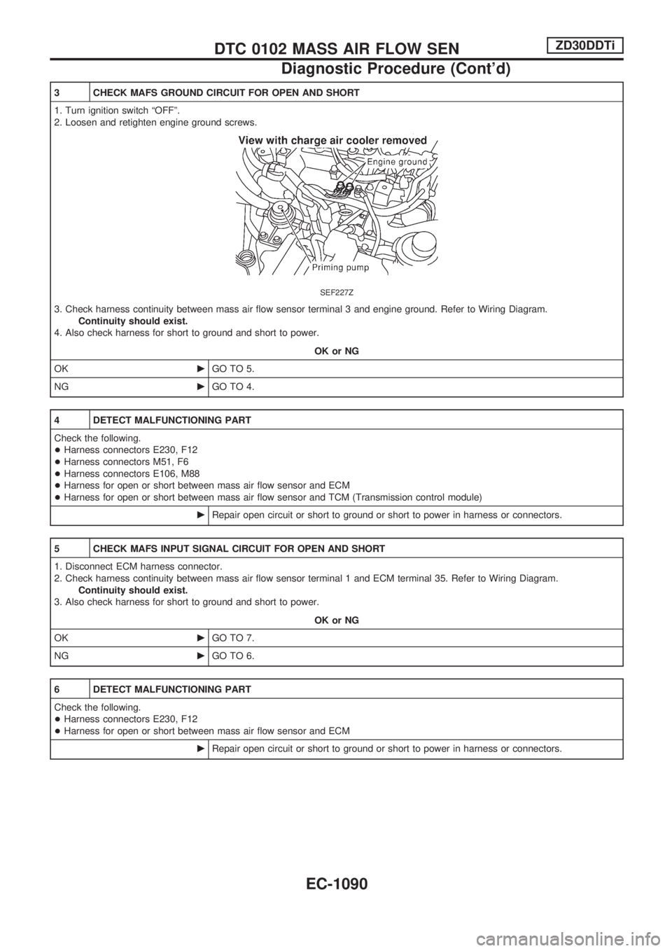 NISSAN PATROL 2000  Electronic Repair Manual 3 CHECK MAFS GROUND CIRCUIT FOR OPEN AND SHORT
1. Turn ignition switch ªOFFº.
2. Loosen and retighten engine ground screws.
SEF227Z
3. Check harness continuity between mass air flow sensor terminal 