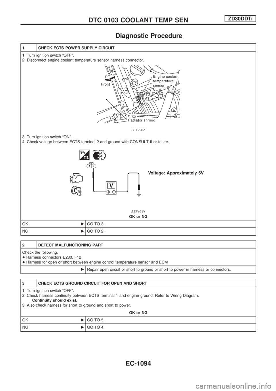 NISSAN PATROL 2000  Electronic Repair Manual Diagnostic Procedure
1 CHECK ECTS POWER SUPPLY CIRCUIT
1. Turn ignition switch ªOFFº.
2. Disconnect engine coolant temperature sensor harness connector.
SEF228Z
3. Turn ignition switch ªONº.
4. Ch