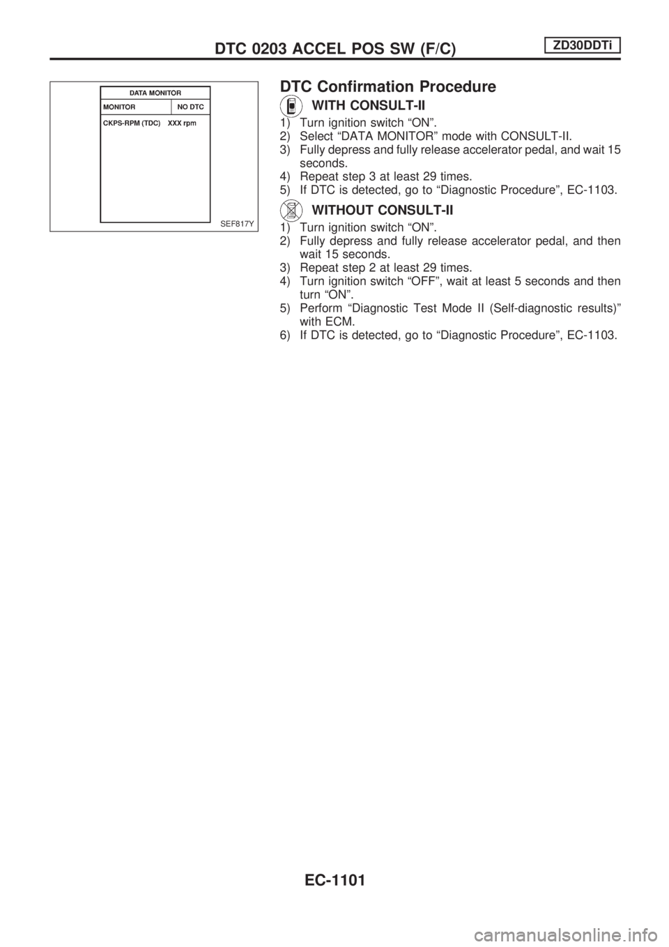 NISSAN PATROL 2000  Electronic Repair Manual DTC Confirmation Procedure
WITH CONSULT-II
1) Turn ignition switch ªONº.
2) Select ªDATA MONITORº mode with CONSULT-II.
3) Fully depress and fully release accelerator pedal, and wait 15
seconds.
4