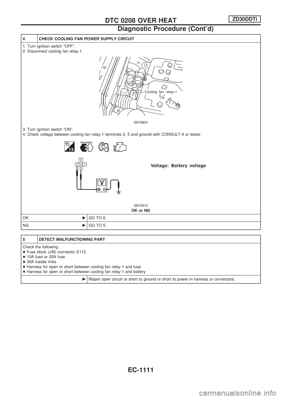 NISSAN PATROL 2000  Electronic Repair Manual 4 CHECK COOLING FAN POWER SUPPLY CIRCUIT
1. Turn ignition switch ªOFFº.
2. Disconnect cooling fan relay-1.
SEF690V
3. Turn ignition switch ªONº.
4. Check voltage between cooling fan relay-1 termin