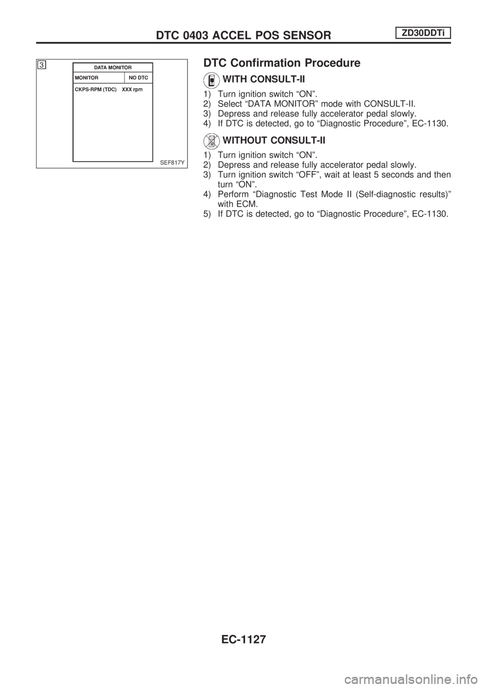 NISSAN PATROL 2000  Electronic Repair Manual DTC Confirmation Procedure
WITH CONSULT-II
1) Turn ignition switch ªONº.
2) Select ªDATA MONITORº mode with CONSULT-II.
3) Depress and release fully accelerator pedal slowly.
4) If DTC is detected