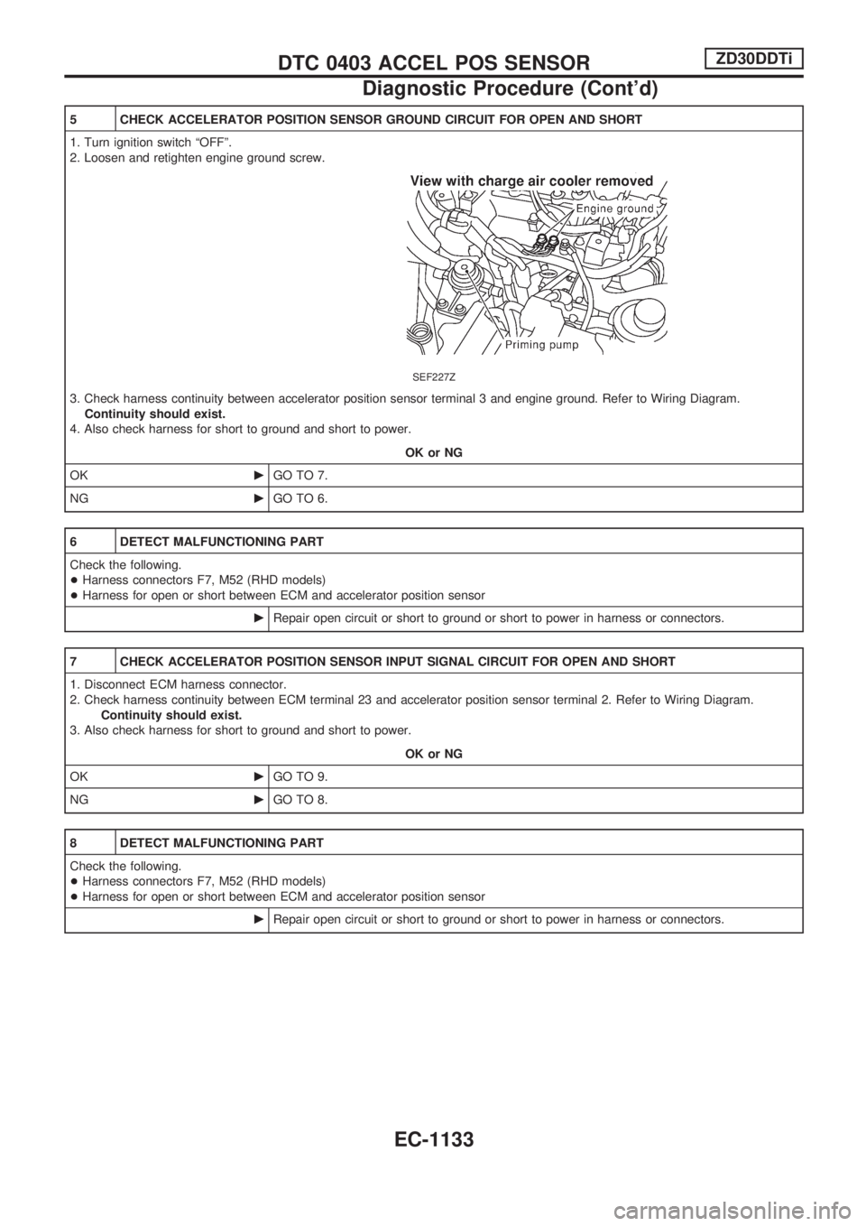 NISSAN PATROL 2000 Electronic Repair Manual 5 CHECK ACCELERATOR POSITION SENSOR GROUND CIRCUIT FOR OPEN AND SHORT
1. Turn ignition switch ªOFFº.
2. Loosen and retighten engine ground screw.
SEF227Z
3. Check harness continuity between accelera NISSAN PATROL 2000 Electronic Repair Manual 5 CHECK ACCELERATOR POSITION SENSOR GROUND CIRCUIT FOR OPEN AND SHORT
1. Turn ignition switch ªOFFº.
2. Loosen and retighten engine ground screw.
SEF227Z
3. Check harness continuity between accelera