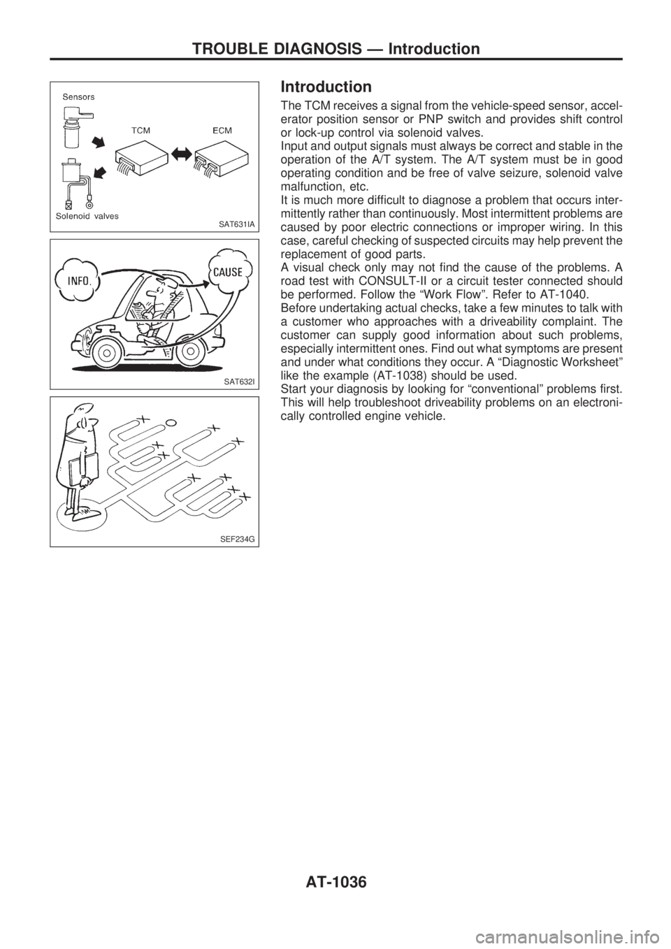 NISSAN PATROL 2000 Electronic Owners Guide Introduction
The TCM receives a signal from the vehicle-speed sensor, accel-
erator position sensor or PNP switch and provides shift control
or lock-up control via solenoid valves.
Input and output si NISSAN PATROL 2000 Electronic Owners Guide Introduction
The TCM receives a signal from the vehicle-speed sensor, accel-
erator position sensor or PNP switch and provides shift control
or lock-up control via solenoid valves.
Input and output si