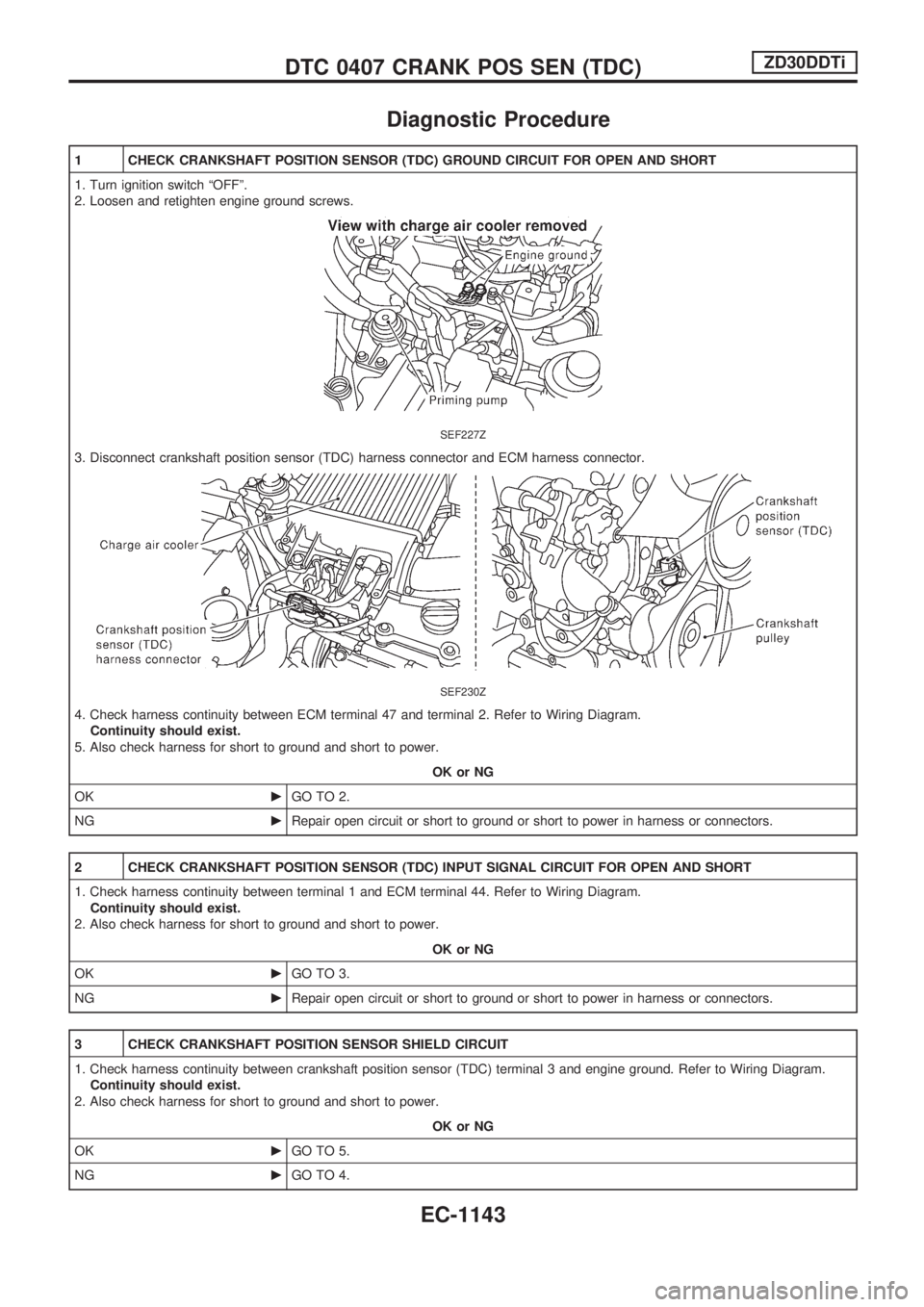 NISSAN PATROL 2000 Electronic Repair Manual Diagnostic Procedure
1 CHECK CRANKSHAFT POSITION SENSOR (TDC) GROUND CIRCUIT FOR OPEN AND SHORT
1. Turn ignition switch ªOFFº.
2. Loosen and retighten engine ground screws.
SEF227Z
3. Disconnect cra NISSAN PATROL 2000 Electronic Repair Manual Diagnostic Procedure
1 CHECK CRANKSHAFT POSITION SENSOR (TDC) GROUND CIRCUIT FOR OPEN AND SHORT
1. Turn ignition switch ªOFFº.
2. Loosen and retighten engine ground screws.
SEF227Z
3. Disconnect cra