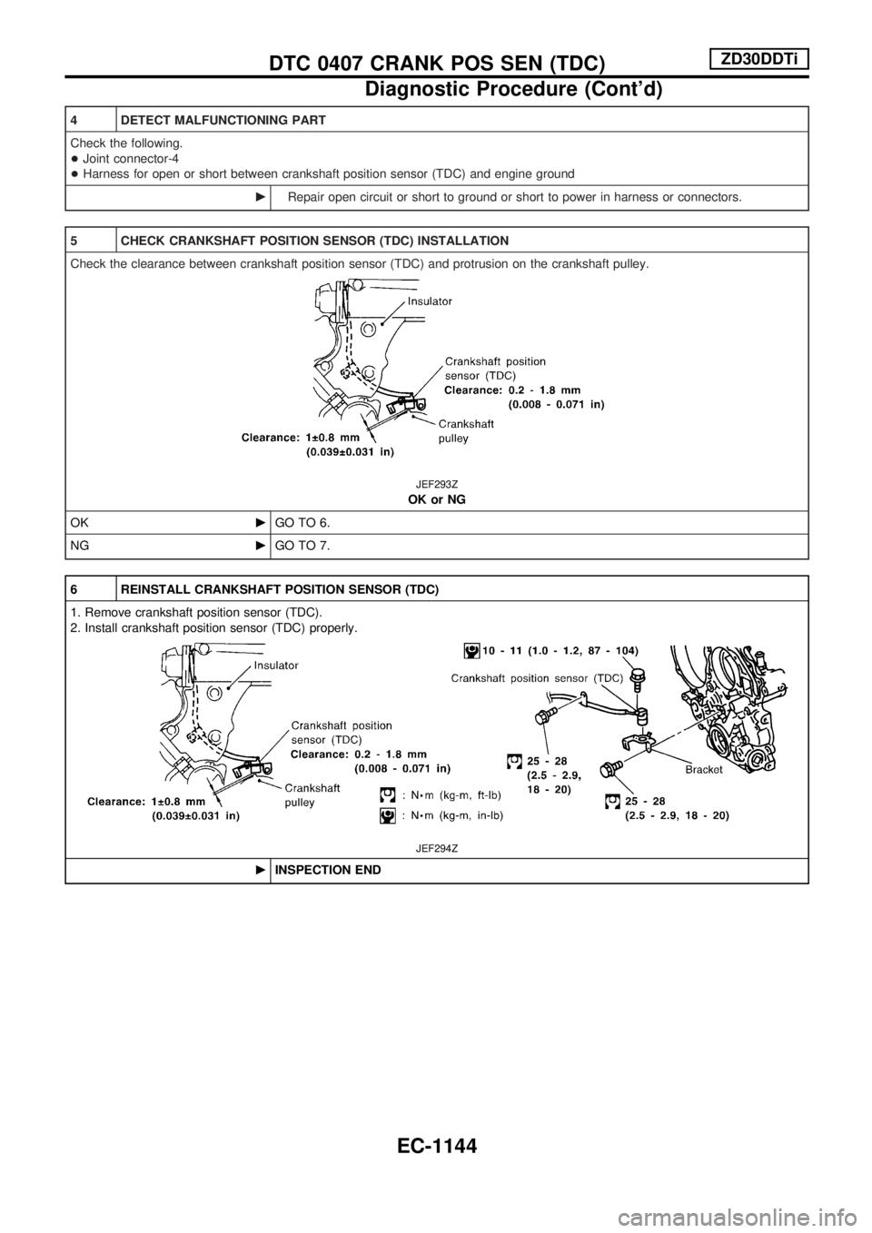 NISSAN PATROL 2000 Electronic Repair Manual 4 DETECT MALFUNCTIONING PART
Check the following.
+Joint connector-4
+Harness for open or short between crankshaft position sensor (TDC) and engine ground
cRepair open circuit or short to ground or sh NISSAN PATROL 2000 Electronic Repair Manual 4 DETECT MALFUNCTIONING PART
Check the following.
+Joint connector-4
+Harness for open or short between crankshaft position sensor (TDC) and engine ground
cRepair open circuit or short to ground or sh