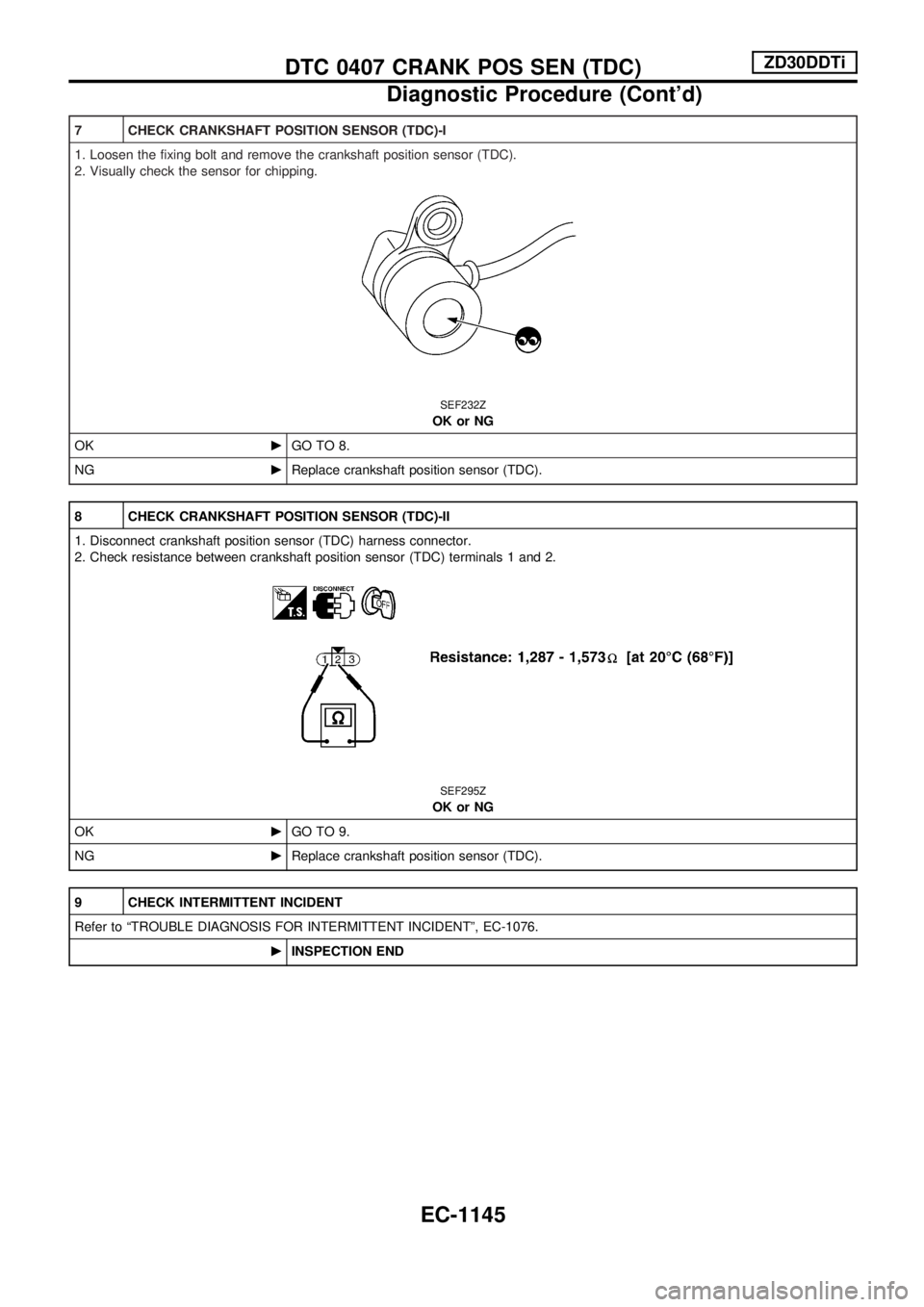 NISSAN PATROL 2000 Electronic Repair Manual 7 CHECK CRANKSHAFT POSITION SENSOR (TDC)-I
1. Loosen the fixing bolt and remove the crankshaft position sensor (TDC).
2. Visually check the sensor for chipping.
SEF232Z
OK or NG
OKcGO TO 8.
NGcReplace NISSAN PATROL 2000 Electronic Repair Manual 7 CHECK CRANKSHAFT POSITION SENSOR (TDC)-I
1. Loosen the fixing bolt and remove the crankshaft position sensor (TDC).
2. Visually check the sensor for chipping.
SEF232Z
OK or NG
OKcGO TO 8.
NGcReplace