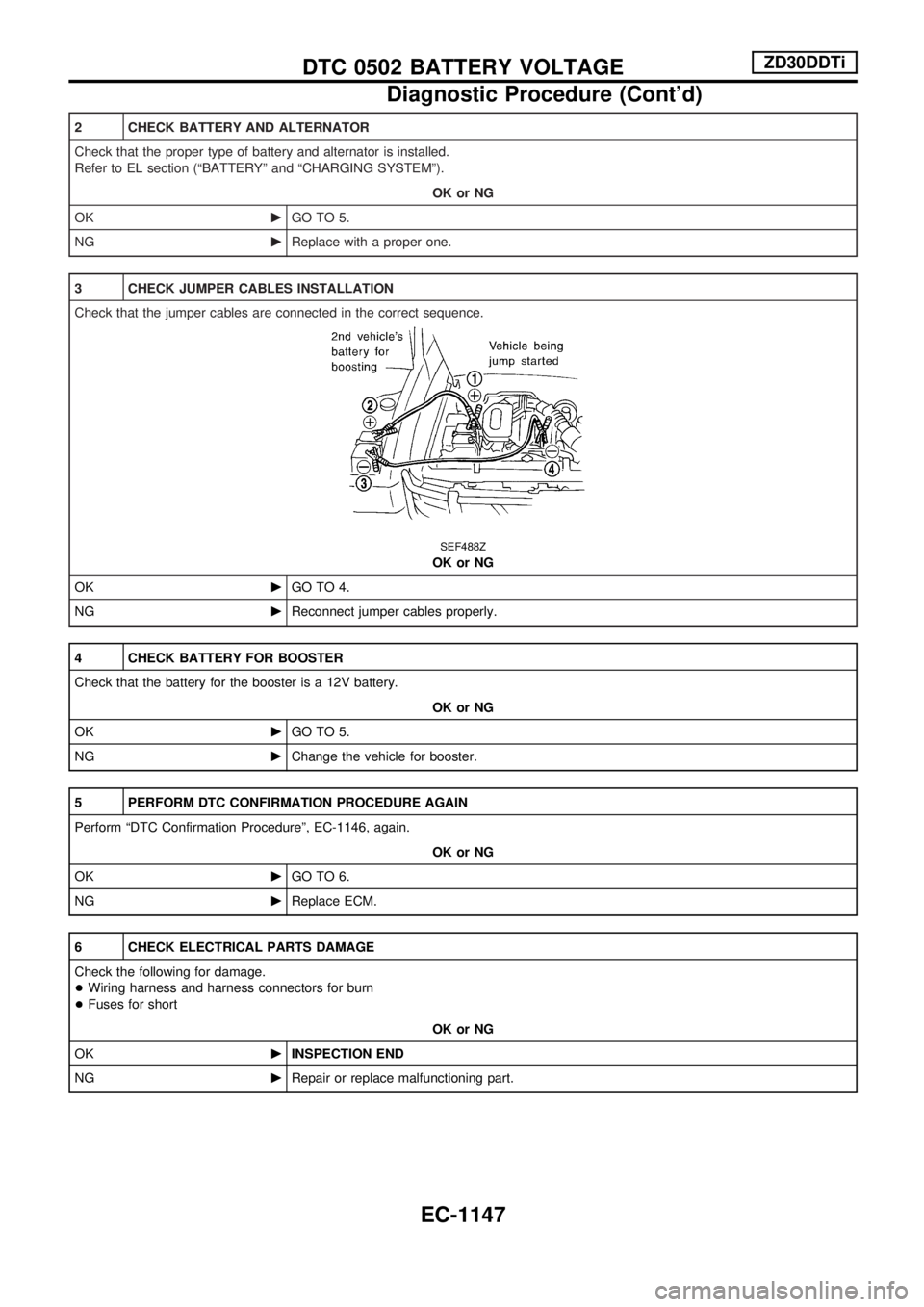 NISSAN PATROL 2000 Electronic Repair Manual 2 CHECK BATTERY AND ALTERNATOR
Check that the proper type of battery and alternator is installed.
Refer to EL section (ªBATTERYº and ªCHARGING SYSTEMº).
OK or NG
OKcGO TO 5.
NGcReplace with a prop NISSAN PATROL 2000 Electronic Repair Manual 2 CHECK BATTERY AND ALTERNATOR
Check that the proper type of battery and alternator is installed.
Refer to EL section (ªBATTERYº and ªCHARGING SYSTEMº).
OK or NG
OKcGO TO 5.
NGcReplace with a prop