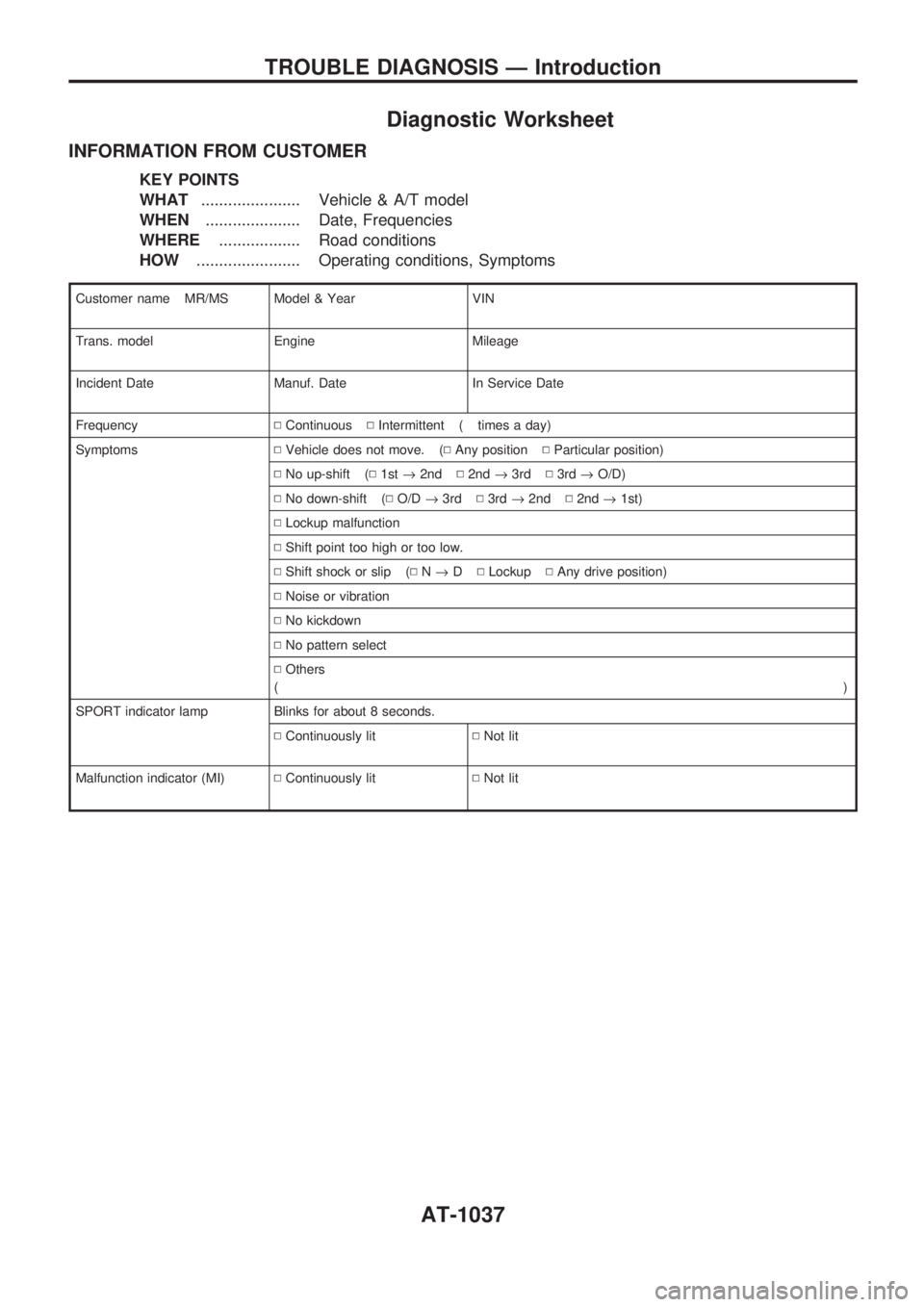 NISSAN PATROL 2000 Electronic Owners Guide Diagnostic Worksheet
INFORMATION FROM CUSTOMER
KEY POINTS
WHAT...................... Vehicle & A/T model
WHEN..................... Date, Frequencies
WHERE.................. Road conditions
HOW........ NISSAN PATROL 2000 Electronic Owners Guide Diagnostic Worksheet
INFORMATION FROM CUSTOMER
KEY POINTS
WHAT...................... Vehicle & A/T model
WHEN..................... Date, Frequencies
WHERE.................. Road conditions
HOW........