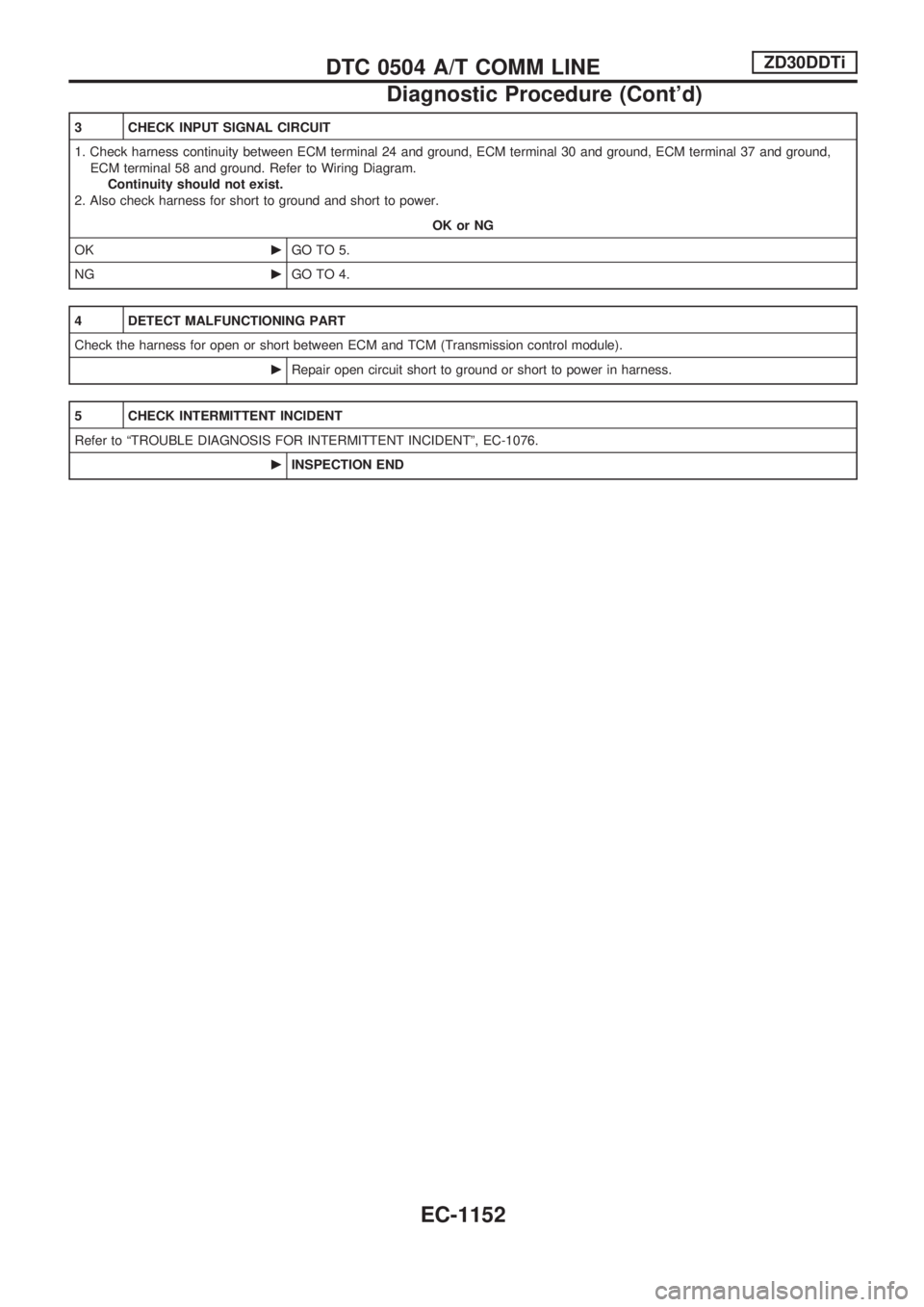 NISSAN PATROL 2000 Electronic Repair Manual 3 CHECK INPUT SIGNAL CIRCUIT
1. Check harness continuity between ECM terminal 24 and ground, ECM terminal 30 and ground, ECM terminal 37 and ground,
ECM terminal 58 and ground. Refer to Wiring Diagram NISSAN PATROL 2000 Electronic Repair Manual 3 CHECK INPUT SIGNAL CIRCUIT
1. Check harness continuity between ECM terminal 24 and ground, ECM terminal 30 and ground, ECM terminal 37 and ground,
ECM terminal 58 and ground. Refer to Wiring Diagram