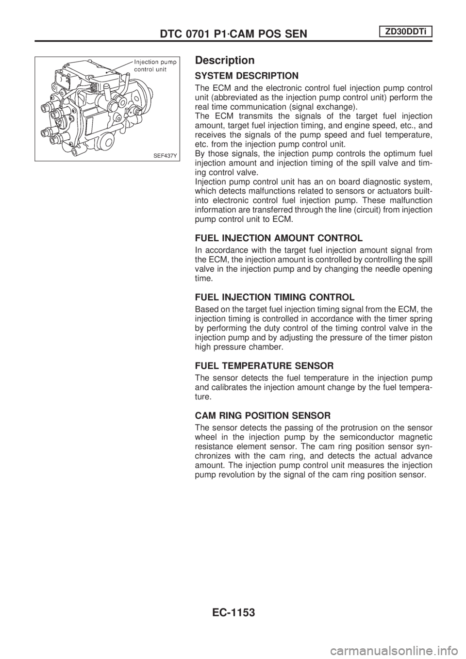 NISSAN PATROL 2000 Electronic Repair Manual Description
SYSTEM DESCRIPTION
The ECM and the electronic control fuel injection pump control
unit (abbreviated as the injection pump control unit) perform the
real time communication (signal exchange NISSAN PATROL 2000 Electronic Repair Manual Description
SYSTEM DESCRIPTION
The ECM and the electronic control fuel injection pump control
unit (abbreviated as the injection pump control unit) perform the
real time communication (signal exchange
