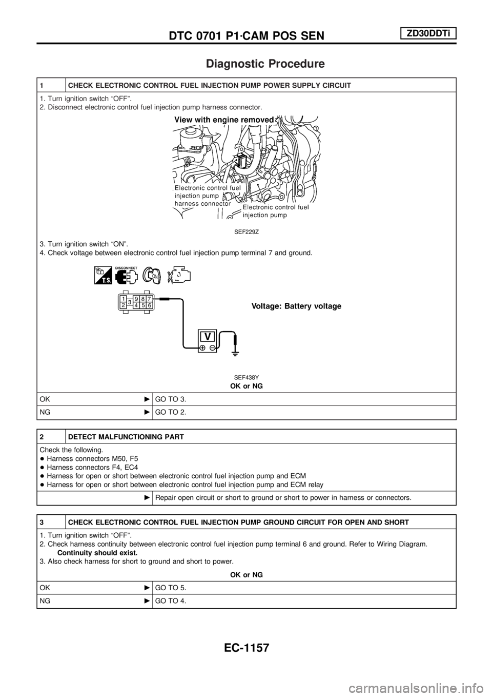 NISSAN PATROL 2000 Electronic Repair Manual Diagnostic Procedure
1 CHECK ELECTRONIC CONTROL FUEL INJECTION PUMP POWER SUPPLY CIRCUIT
1. Turn ignition switch ªOFFº.
2. Disconnect electronic control fuel injection pump harness connector.
SEF229 NISSAN PATROL 2000 Electronic Repair Manual Diagnostic Procedure
1 CHECK ELECTRONIC CONTROL FUEL INJECTION PUMP POWER SUPPLY CIRCUIT
1. Turn ignition switch ªOFFº.
2. Disconnect electronic control fuel injection pump harness connector.
SEF229