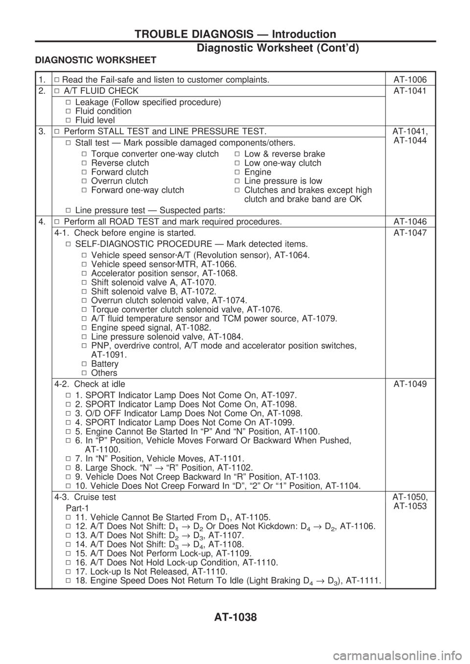 NISSAN PATROL 2000 Electronic Owners Guide DIAGNOSTIC WORKSHEET
1.NRead the Fail-safe and listen to customer complaints. AT-1006
2.NA/T FLUID CHECK AT-1041
NLeakage (Follow specified procedure)
NFluid condition
NFluid level
3.NPerform STALL TE NISSAN PATROL 2000 Electronic Owners Guide DIAGNOSTIC WORKSHEET
1.NRead the Fail-safe and listen to customer complaints. AT-1006
2.NA/T FLUID CHECK AT-1041
NLeakage (Follow specified procedure)
NFluid condition
NFluid level
3.NPerform STALL TE