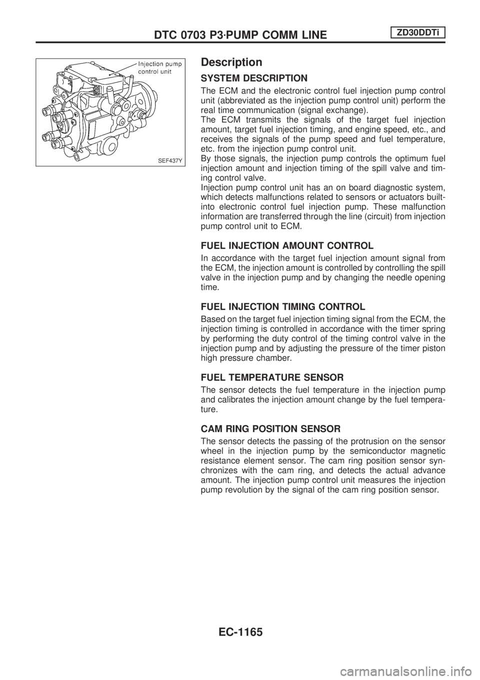 NISSAN PATROL 2000 Electronic Repair Manual Description
SYSTEM DESCRIPTION
The ECM and the electronic control fuel injection pump control
unit (abbreviated as the injection pump control unit) perform the
real time communication (signal exchange NISSAN PATROL 2000 Electronic Repair Manual Description
SYSTEM DESCRIPTION
The ECM and the electronic control fuel injection pump control
unit (abbreviated as the injection pump control unit) perform the
real time communication (signal exchange